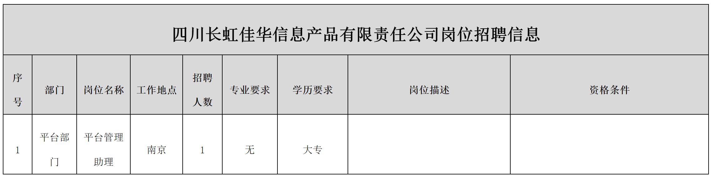 長(zhǎng)虹佳華-平臺(tái).png 長(zhǎng)虹佳華-平臺(tái).png