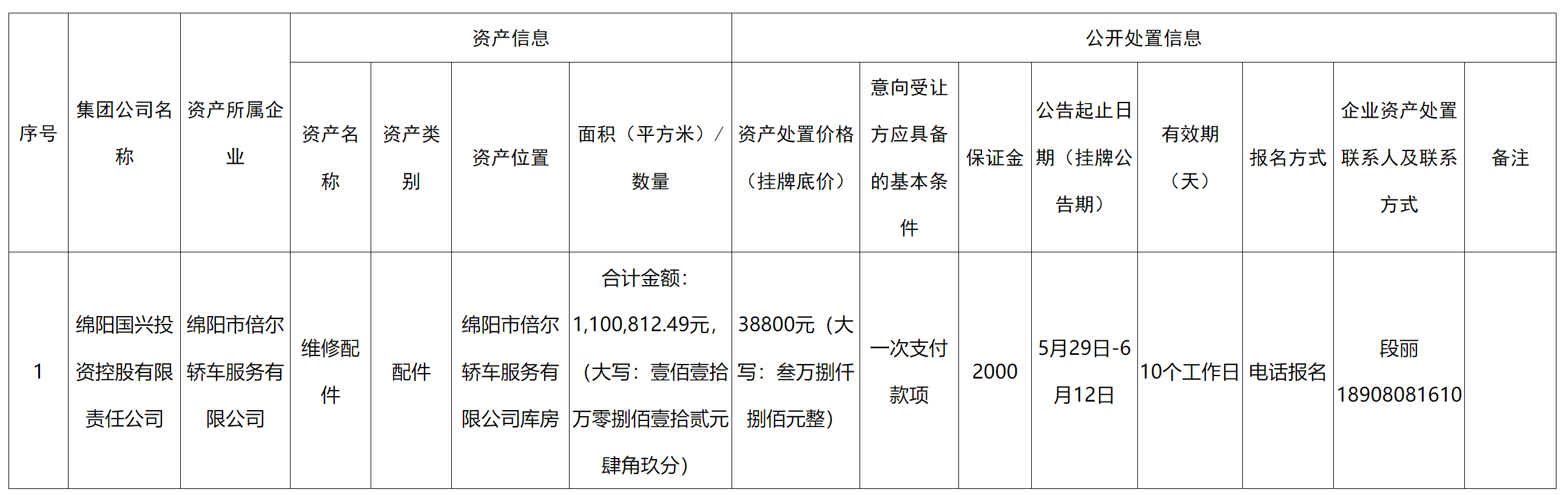 國(guó)興投資.png