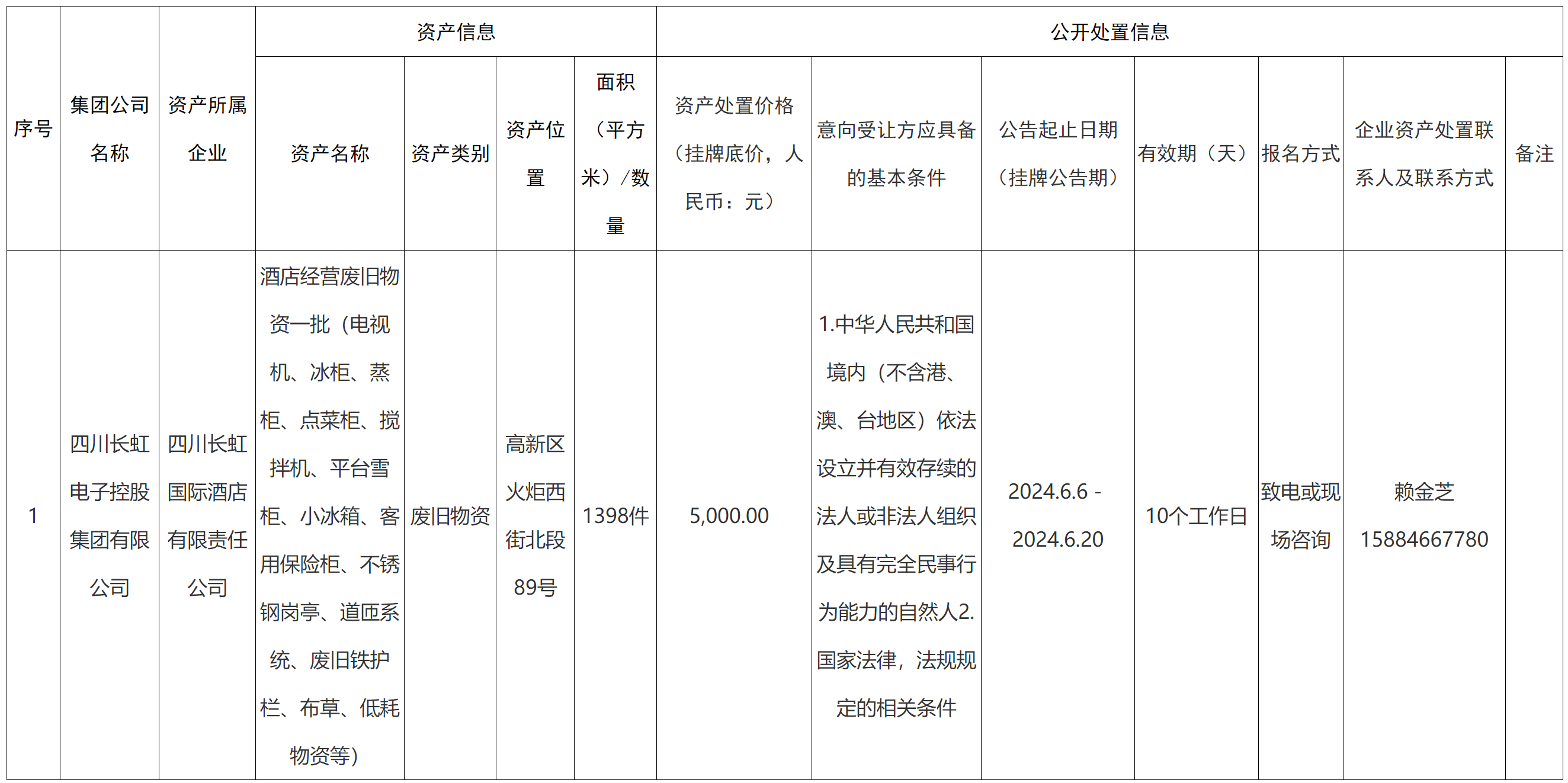 長(zhǎng)虹國(guó)際酒店.png