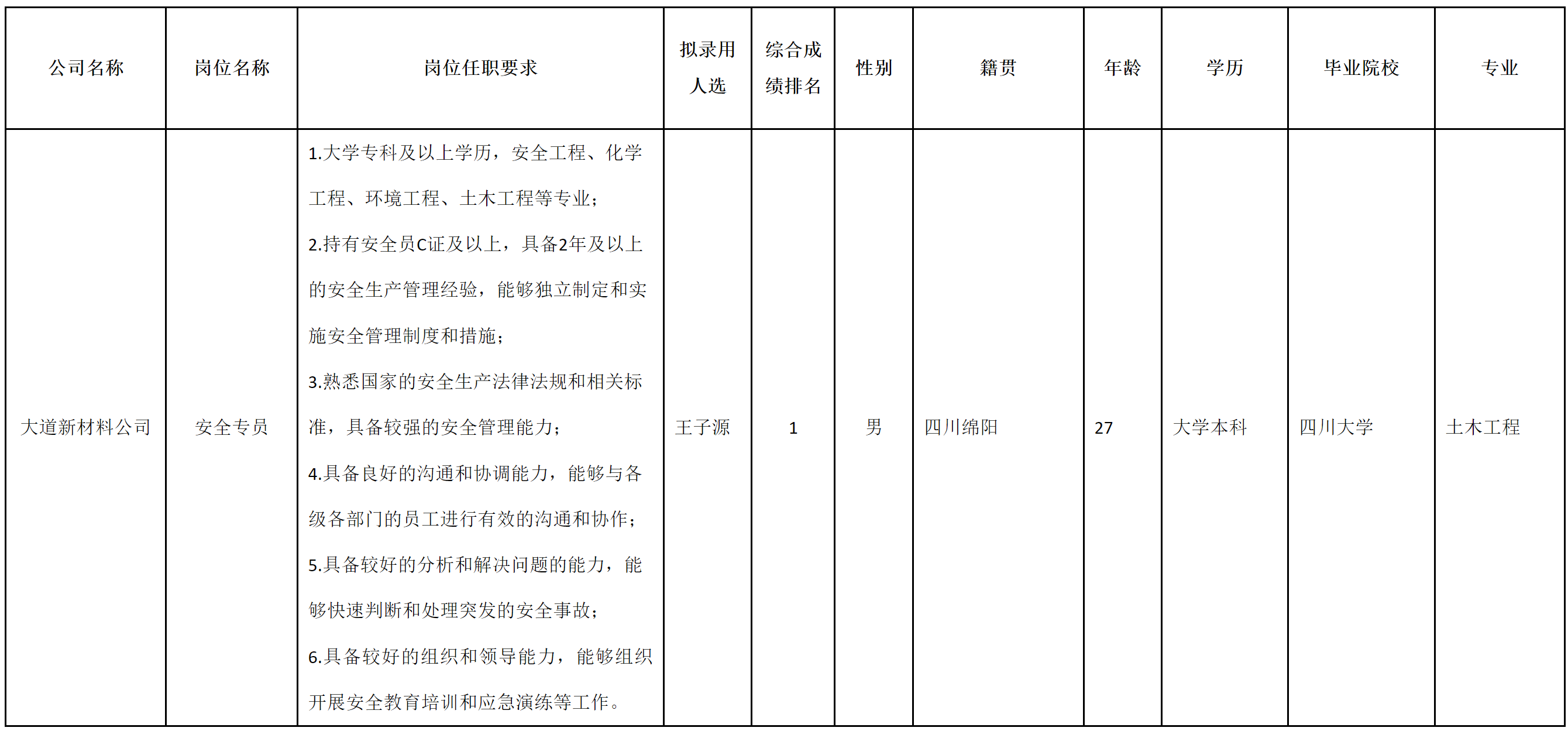 大道致遠(yuǎn).png 大道致遠(yuǎn).png