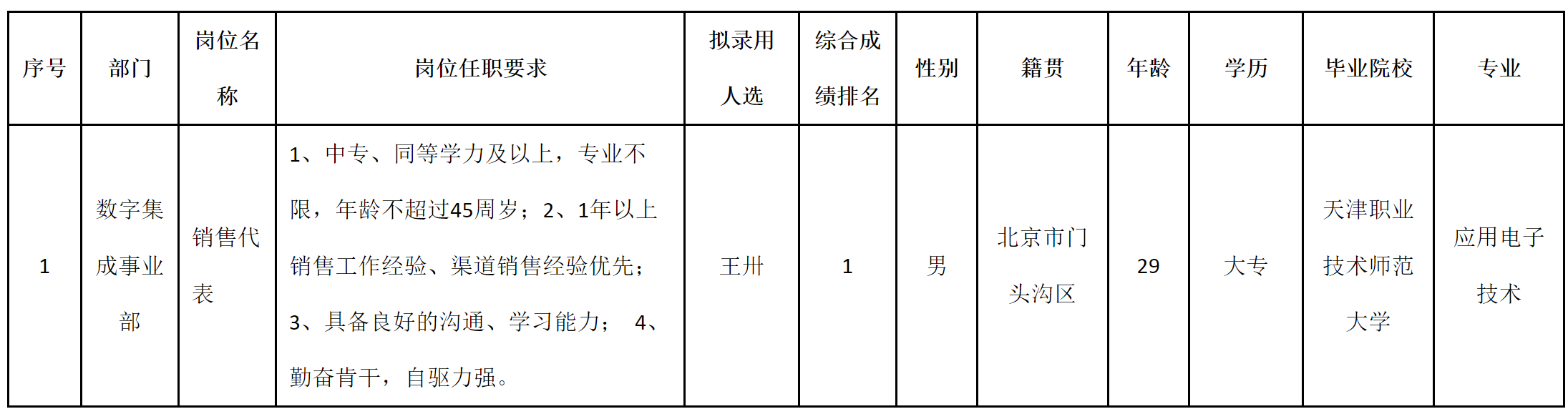 科瑞.png 科瑞.png