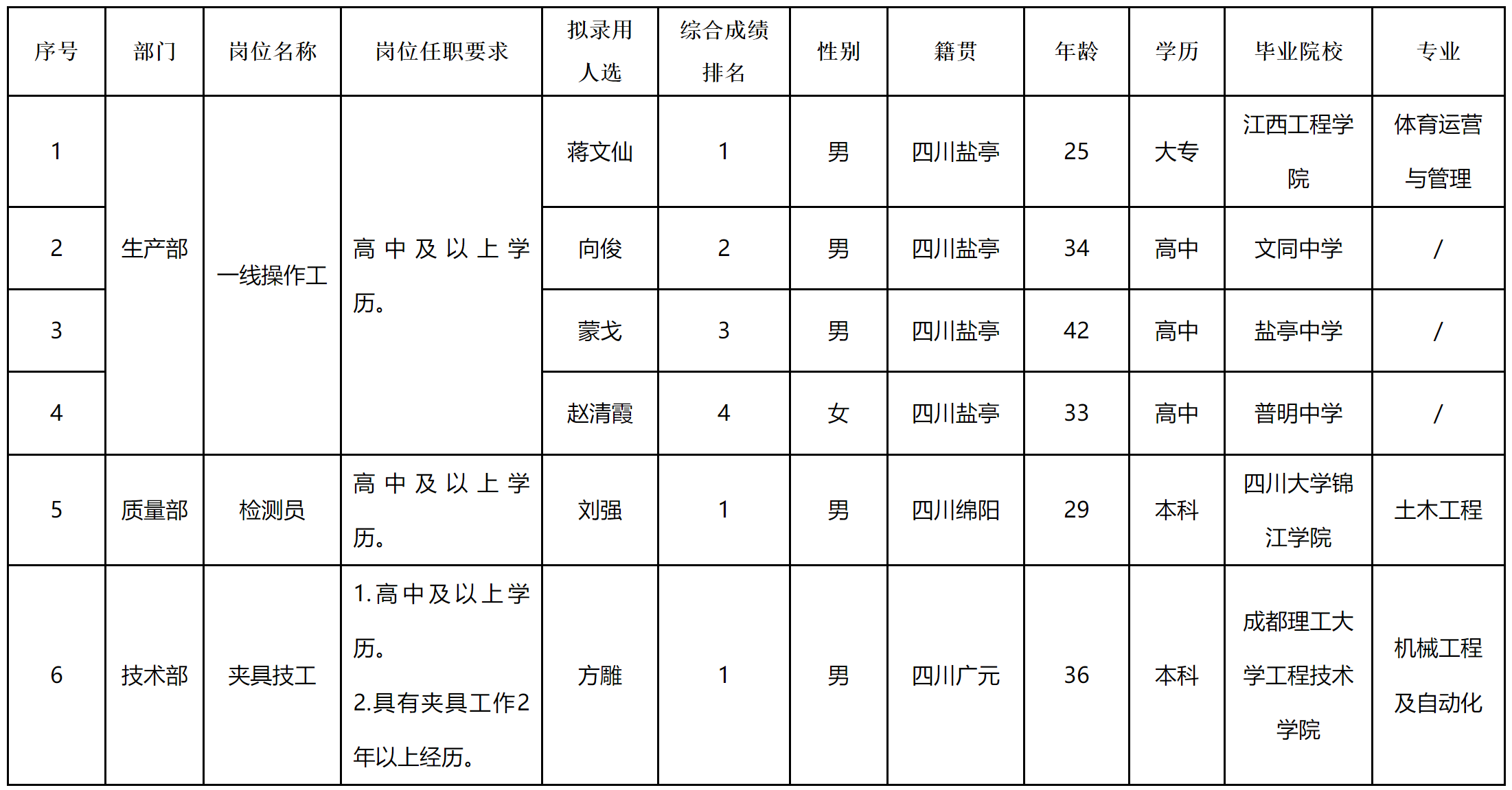 波鴻一線.png 波鴻一線.png