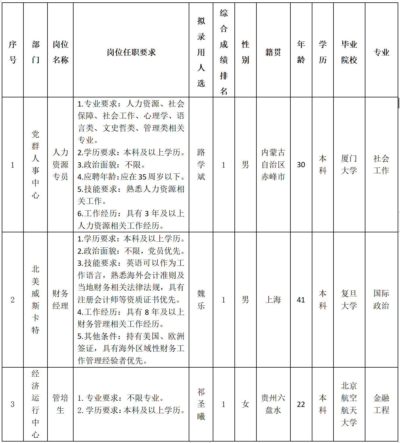 波鴻-人力資源.png 波鴻-人力資源.png