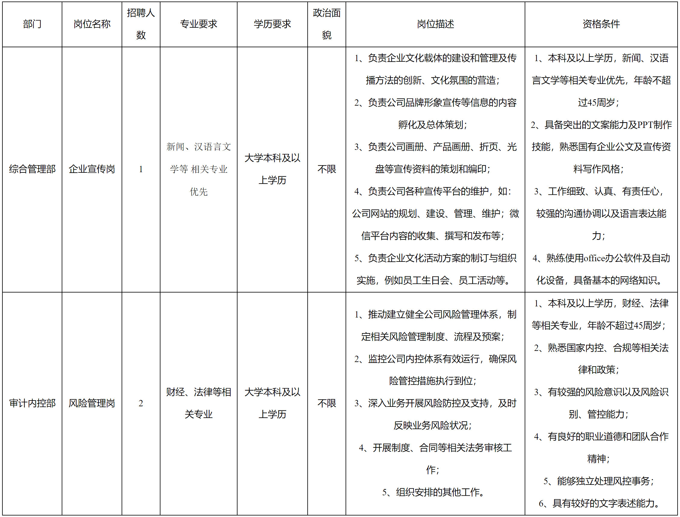 科瑞-企業(yè)宣傳崗位.png 科瑞-企業(yè)宣傳崗位.png