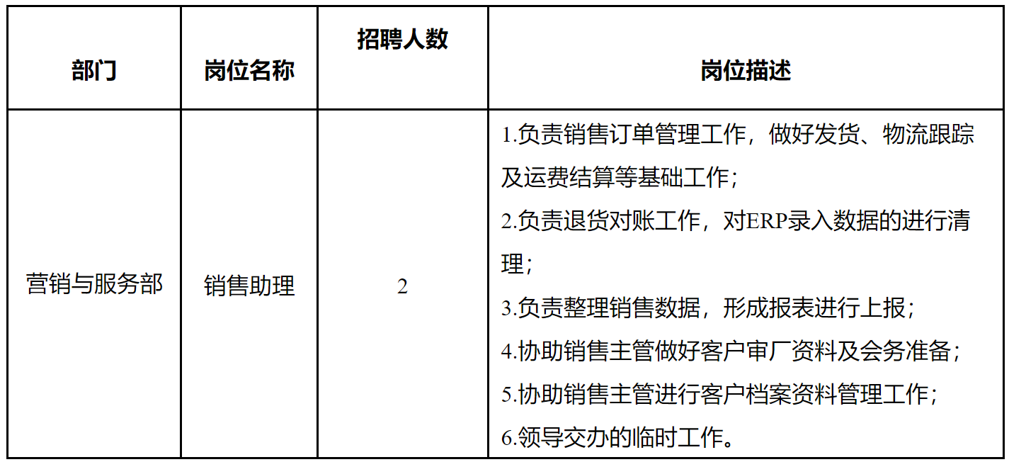 長虹杰創(chuàng).png 長虹杰創(chuàng).png