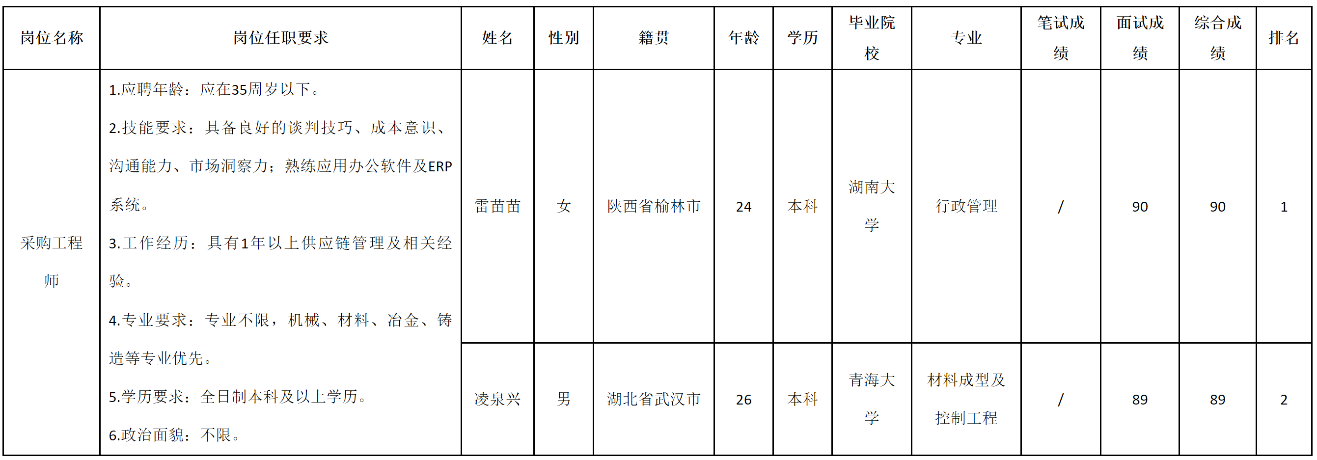 波鴻-彩購.png 波鴻-彩購.png