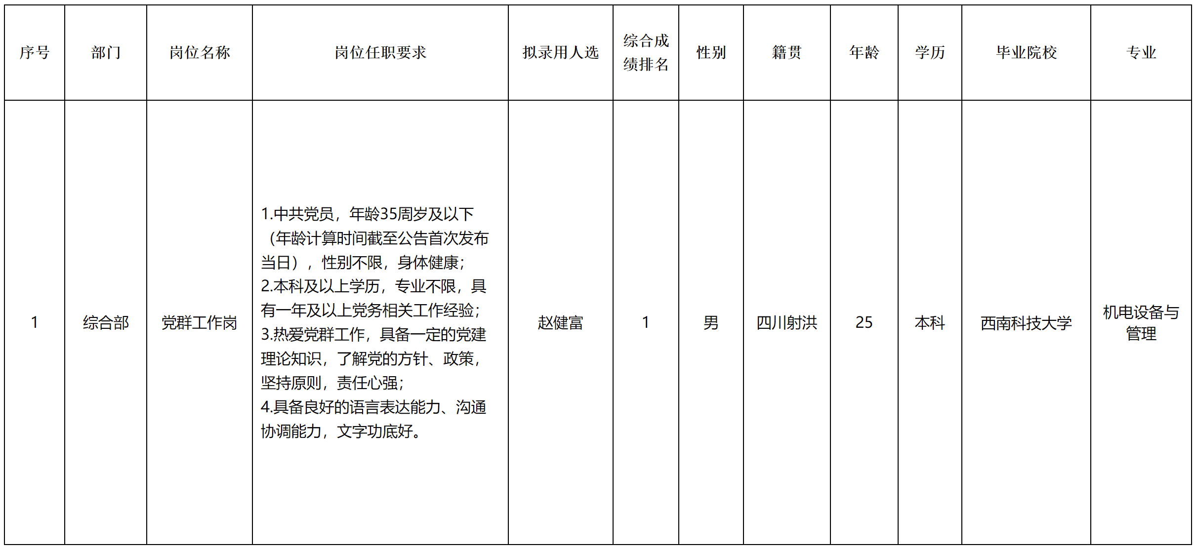 西津物流.png 西津物流.png