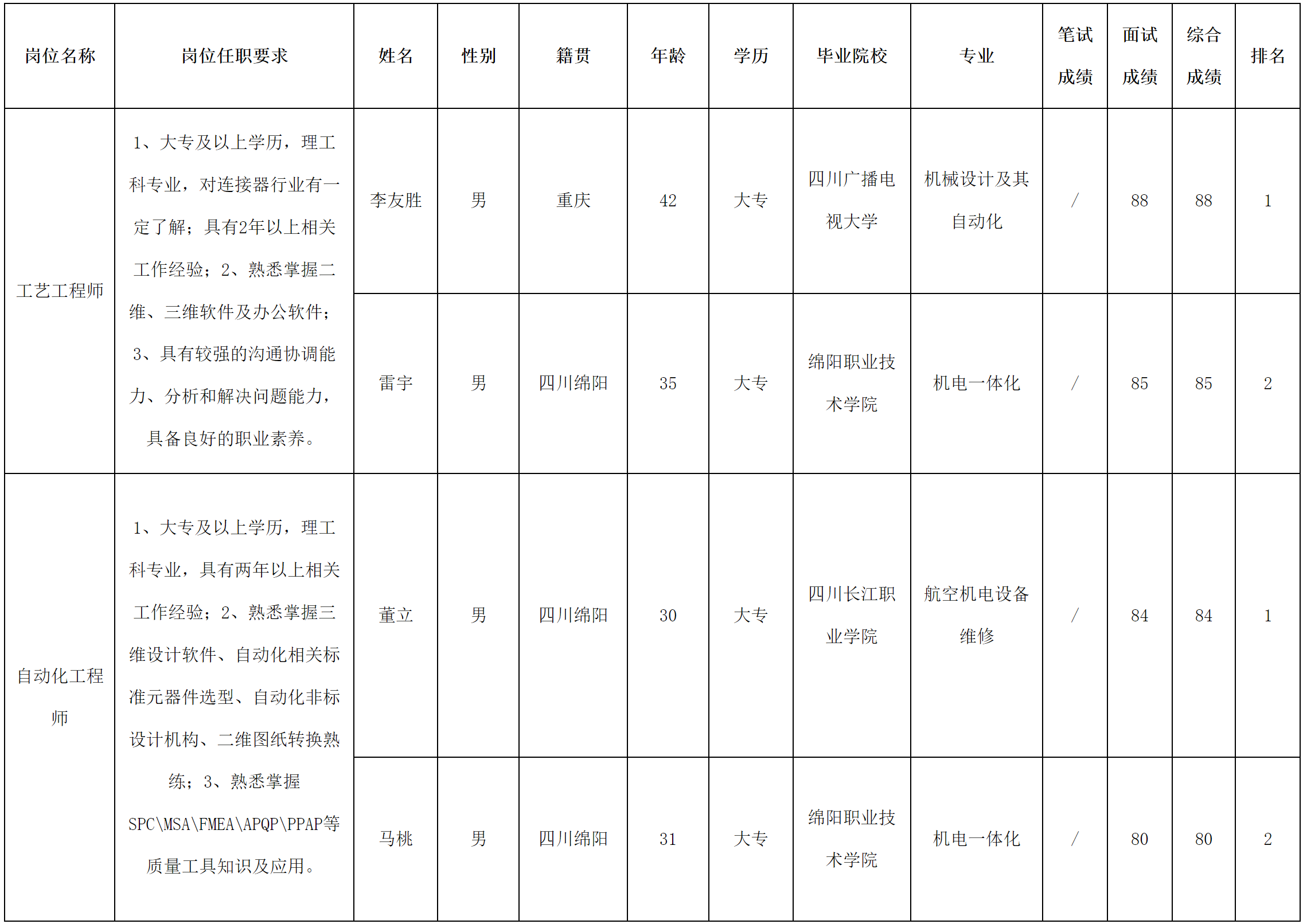 華豐科技.png 華豐科技.png