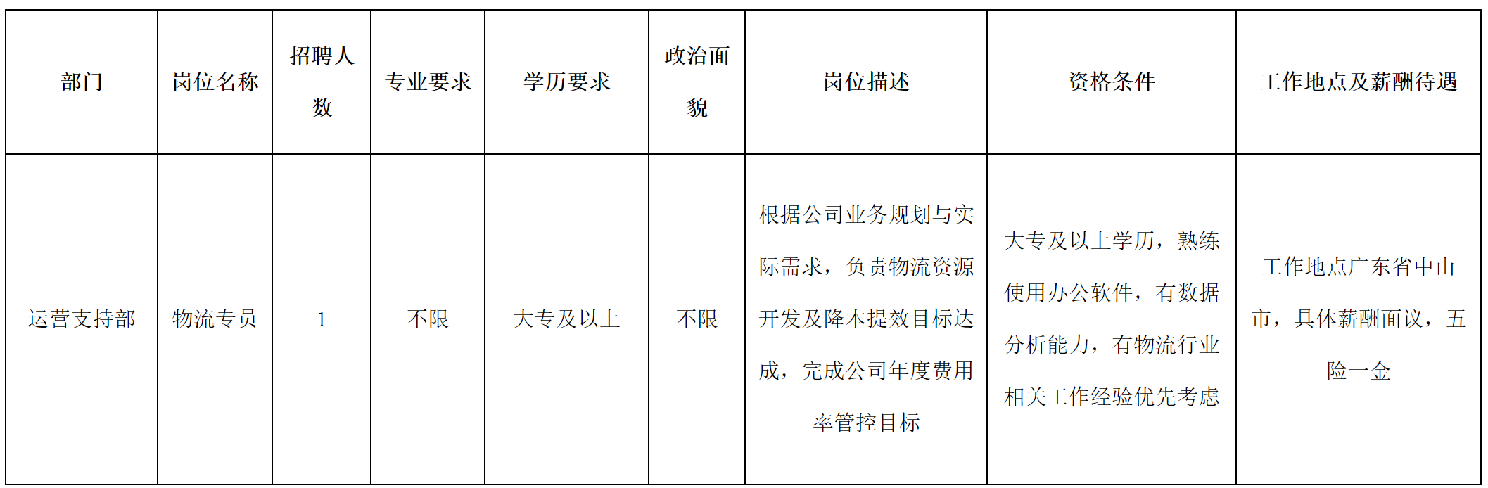 合肥長(zhǎng)虹.png 合肥長(zhǎng)虹.png