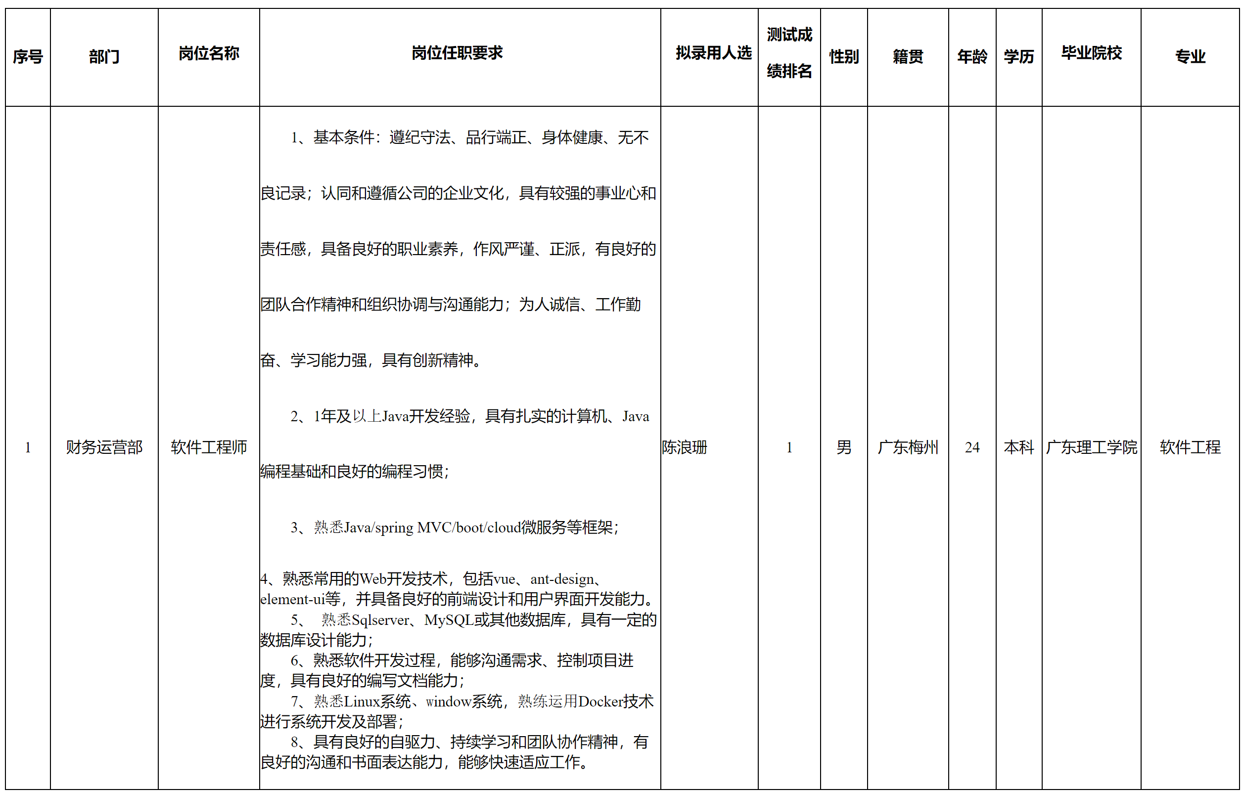 國際.png 國際.png