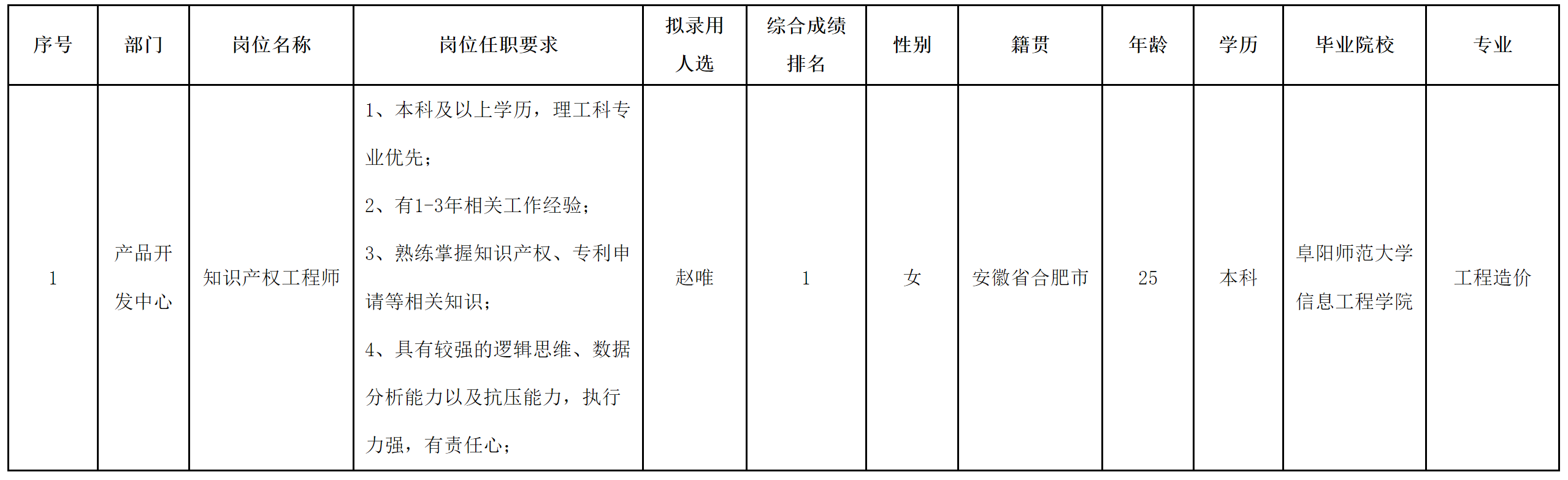 中科美菱.png 中科美菱.png