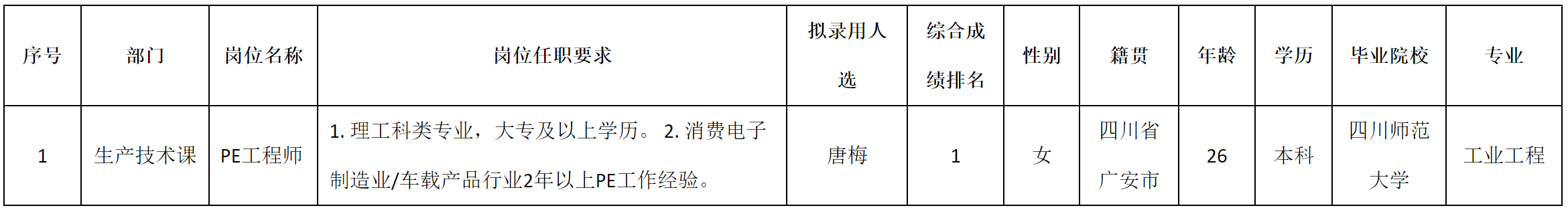 安和.png 安和.png