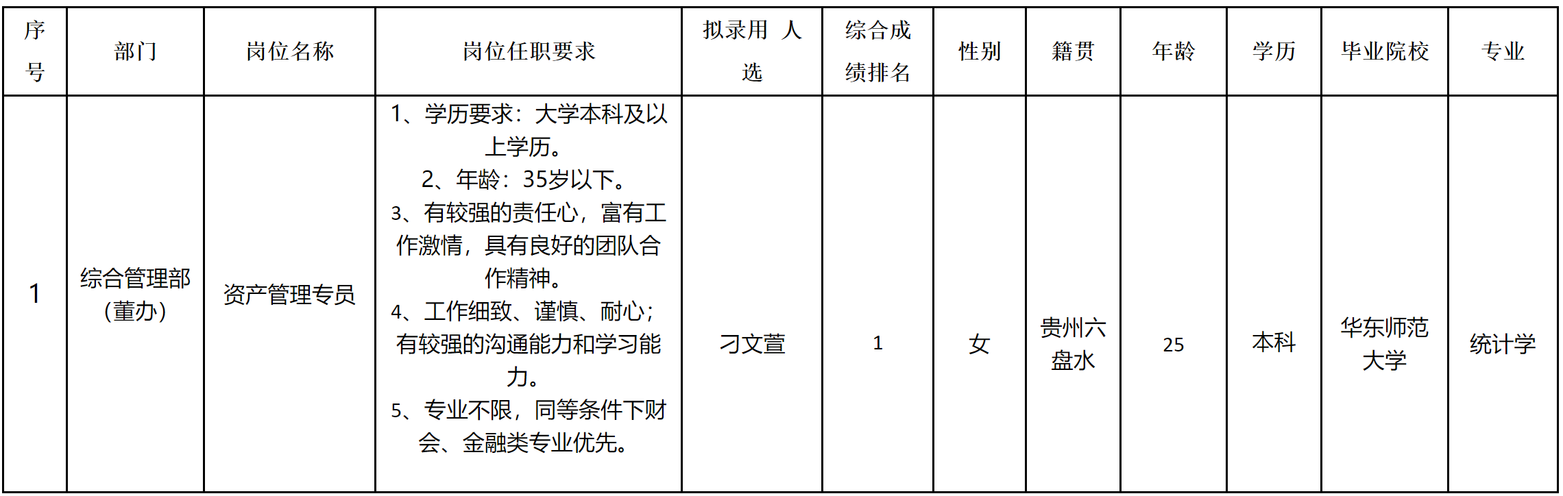 長(zhǎng)虹電器-資產(chǎn).png 長(zhǎng)虹電器-資產(chǎn).png