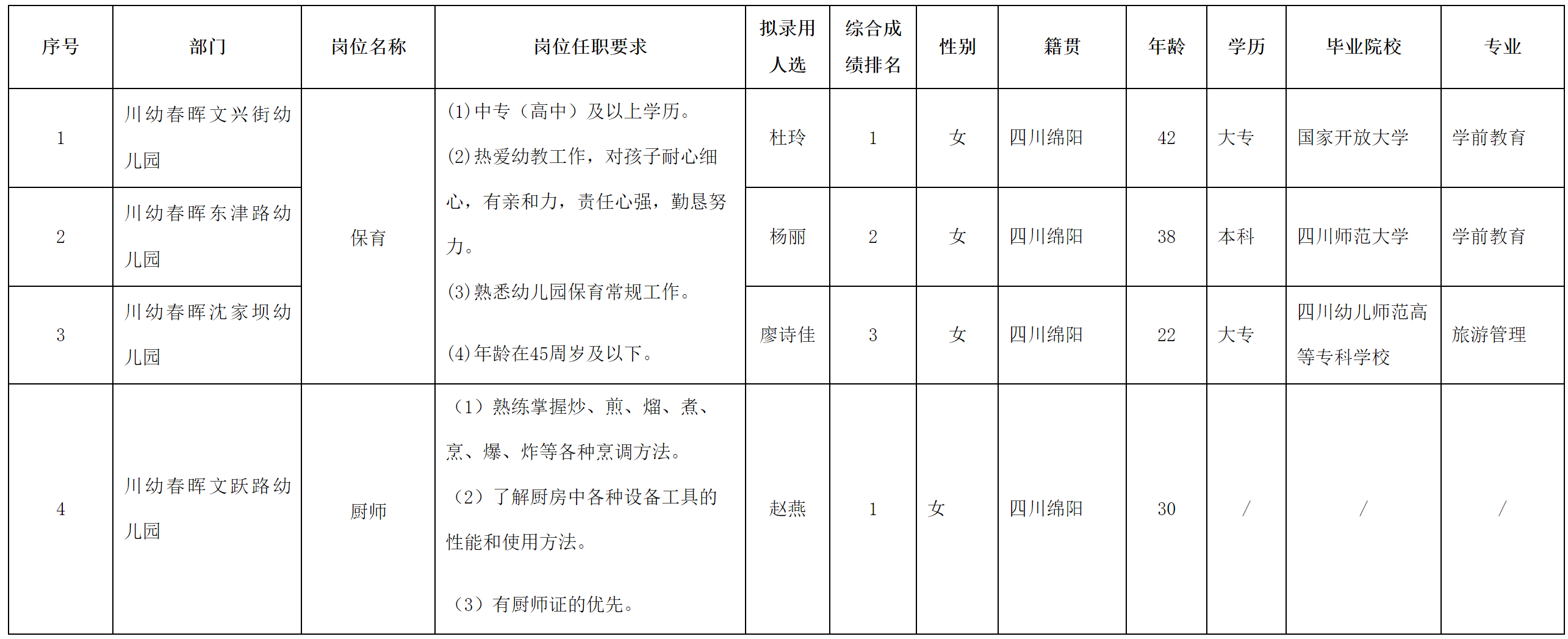 春暉1.png 春暉1.png