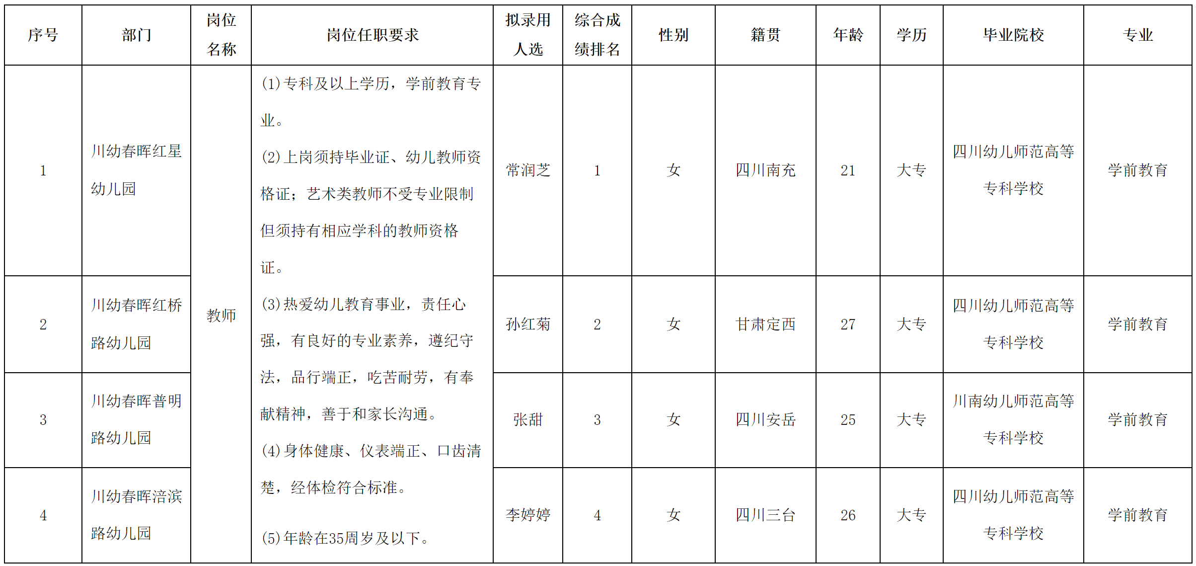 春暉2.png 春暉2.png