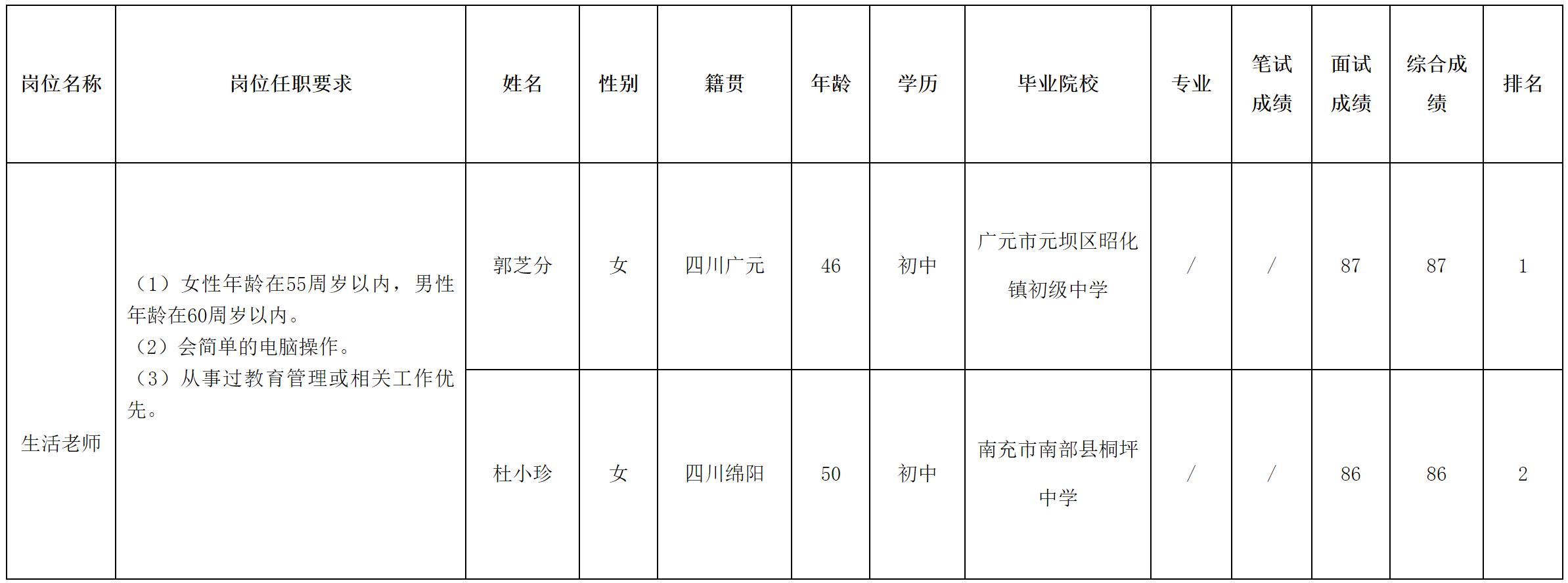 綿中.png 綿中.png