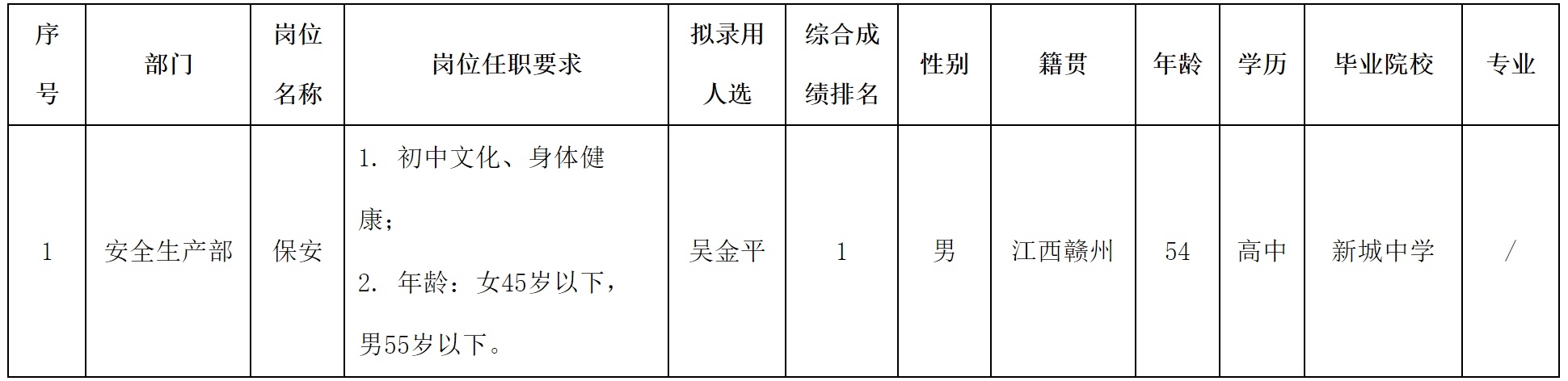 江西.png 江西.png