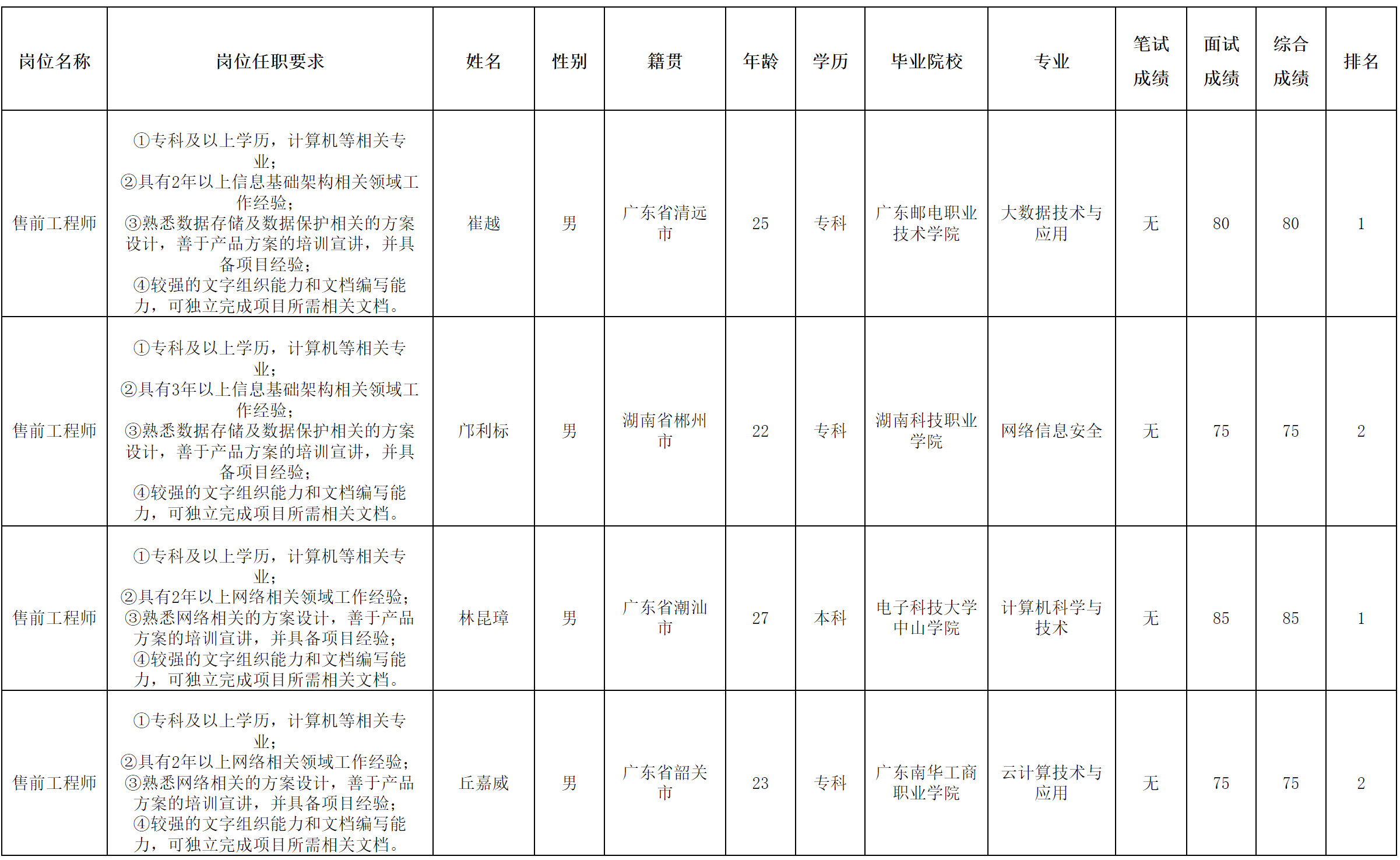 長虹佳華.png 長虹佳華.png