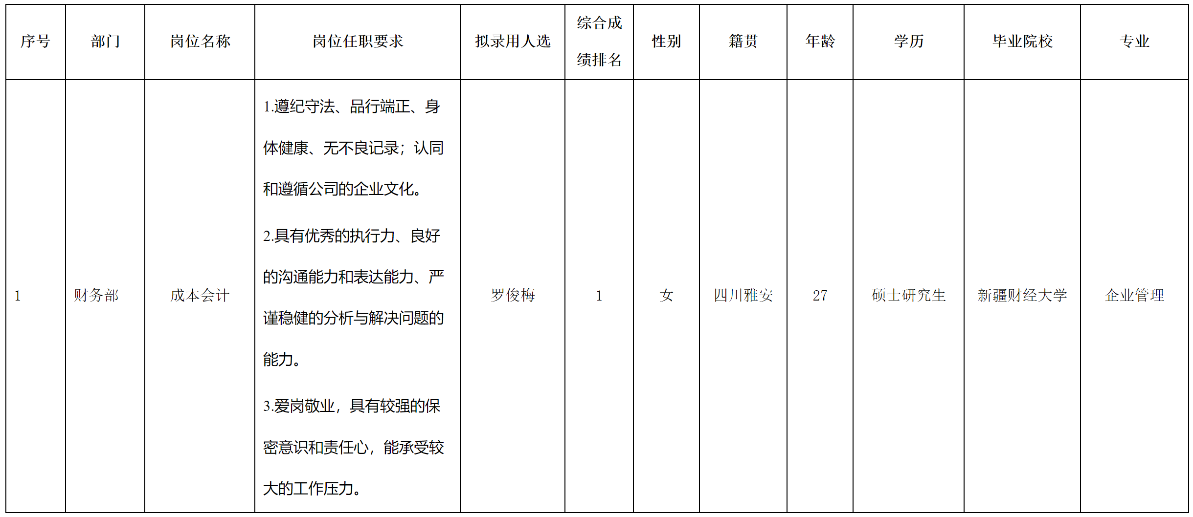長虹新能源.png 長虹新能源.png