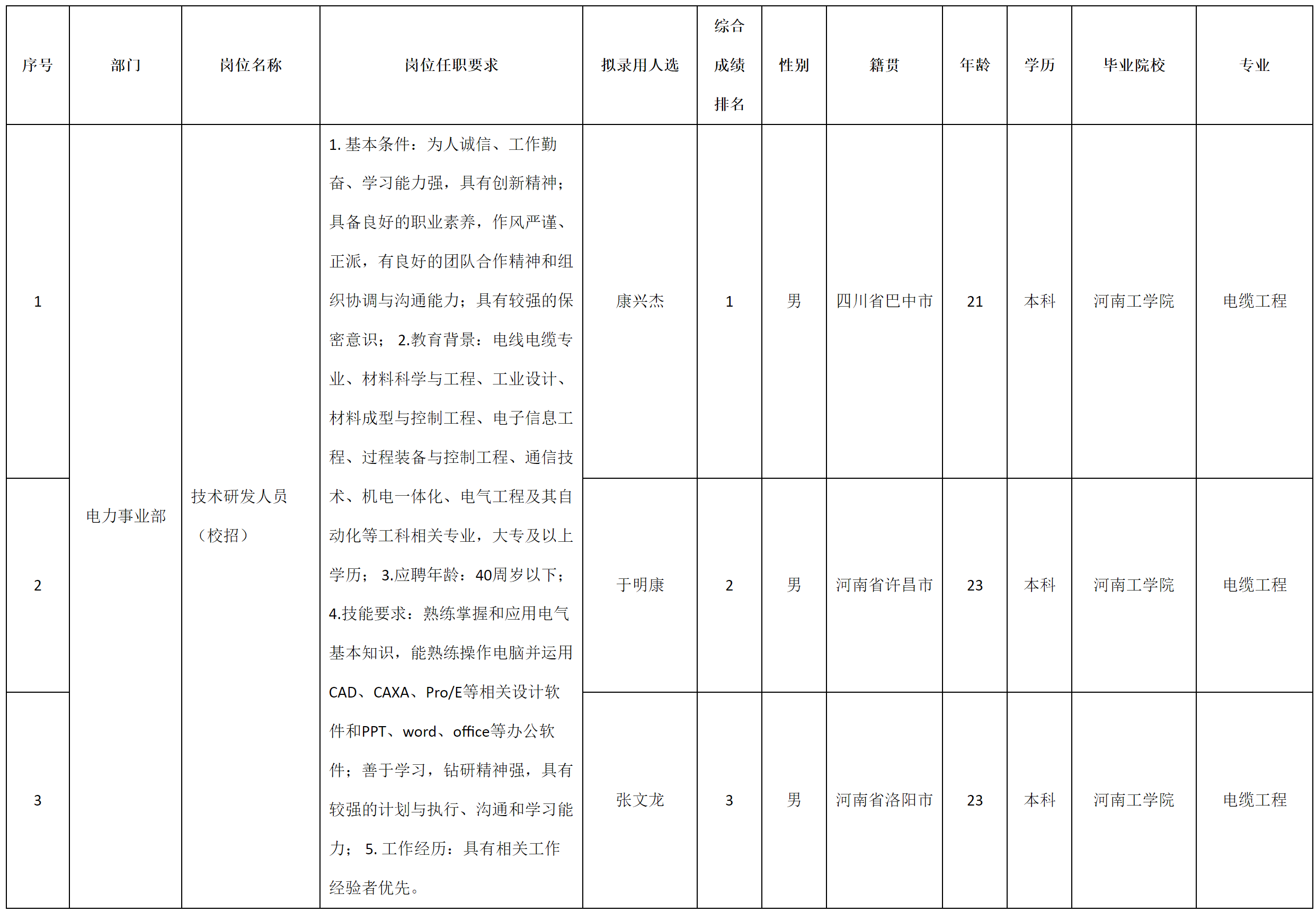 九線2.png 九線2.png