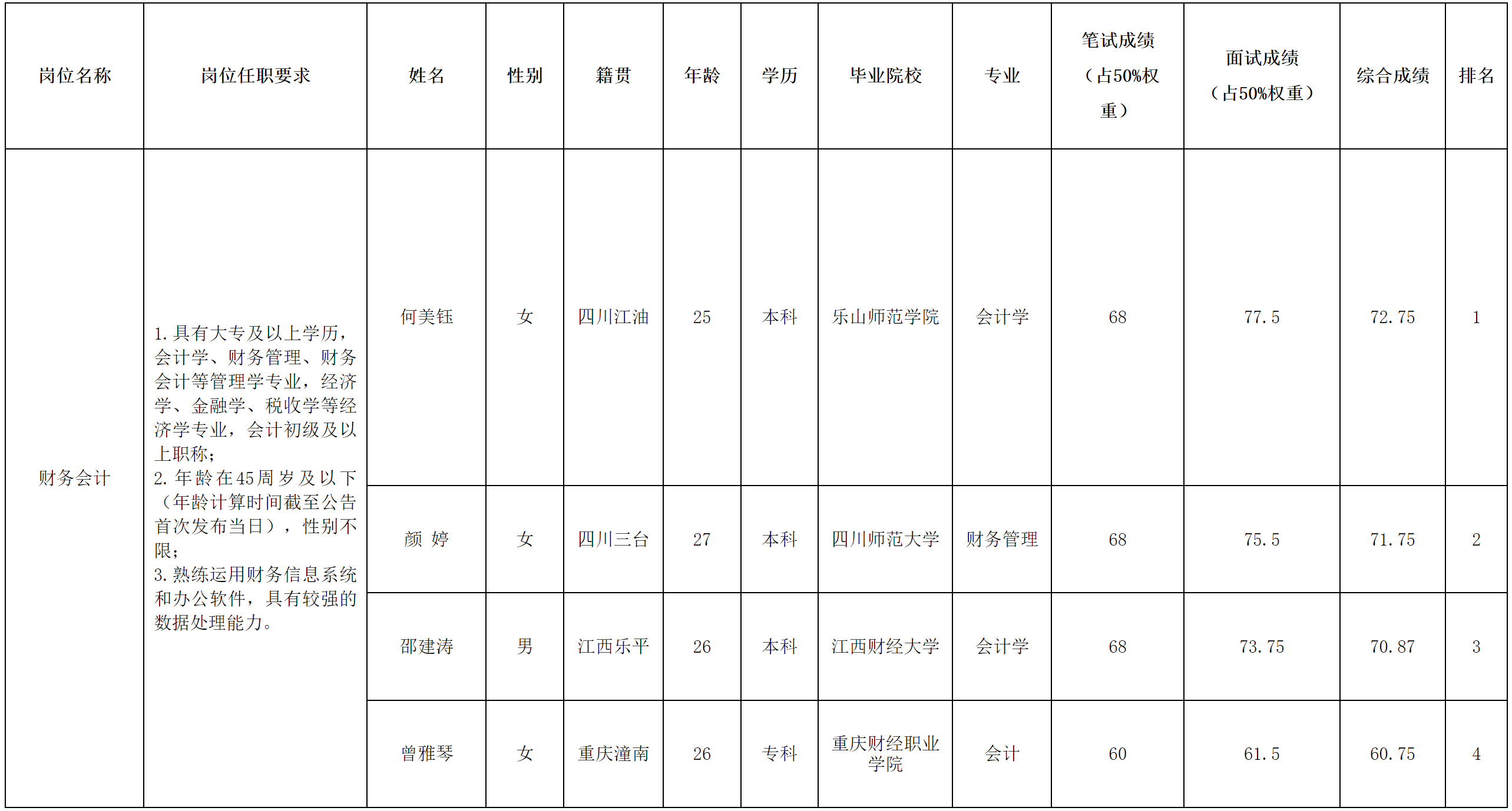 嘉來會務(wù).png 嘉來會務(wù).png