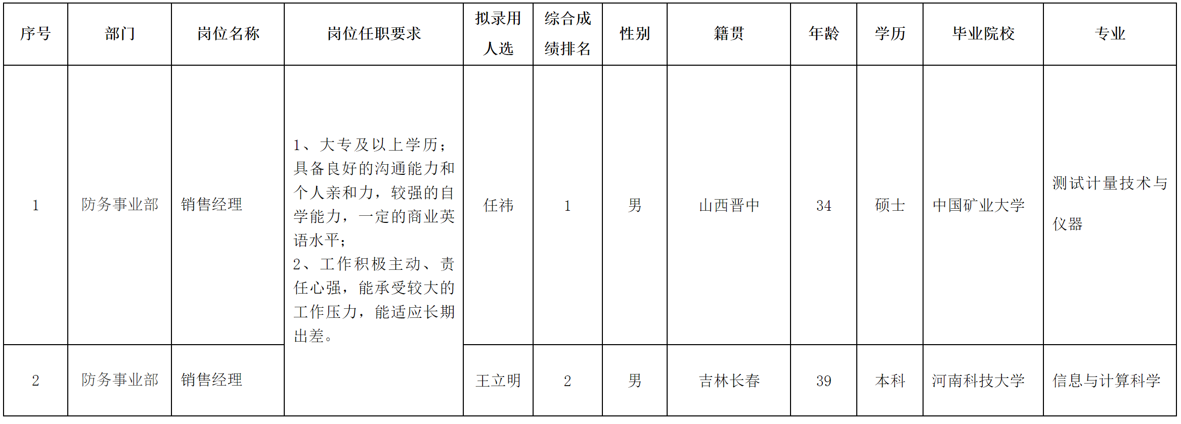 華豐.png 華豐.png