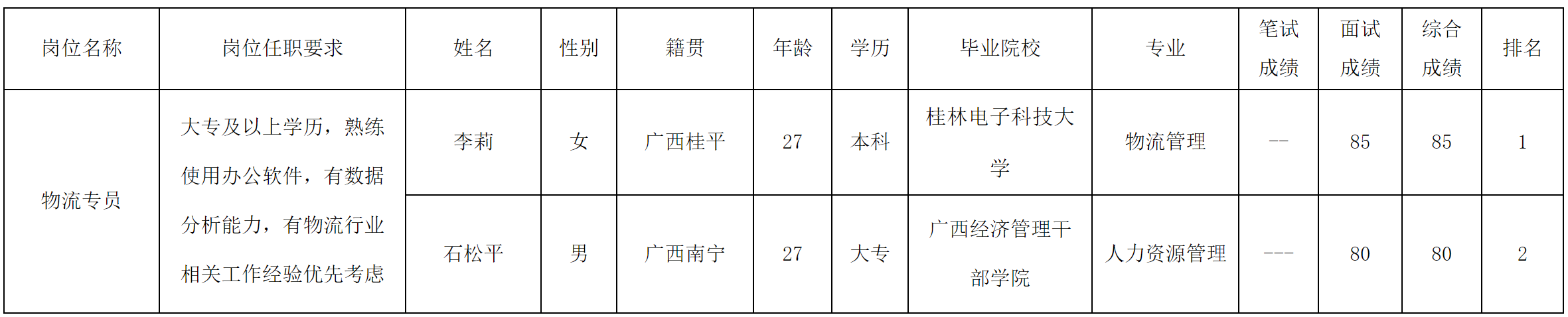 合肥長(zhǎng)虹.png 合肥長(zhǎng)虹.png