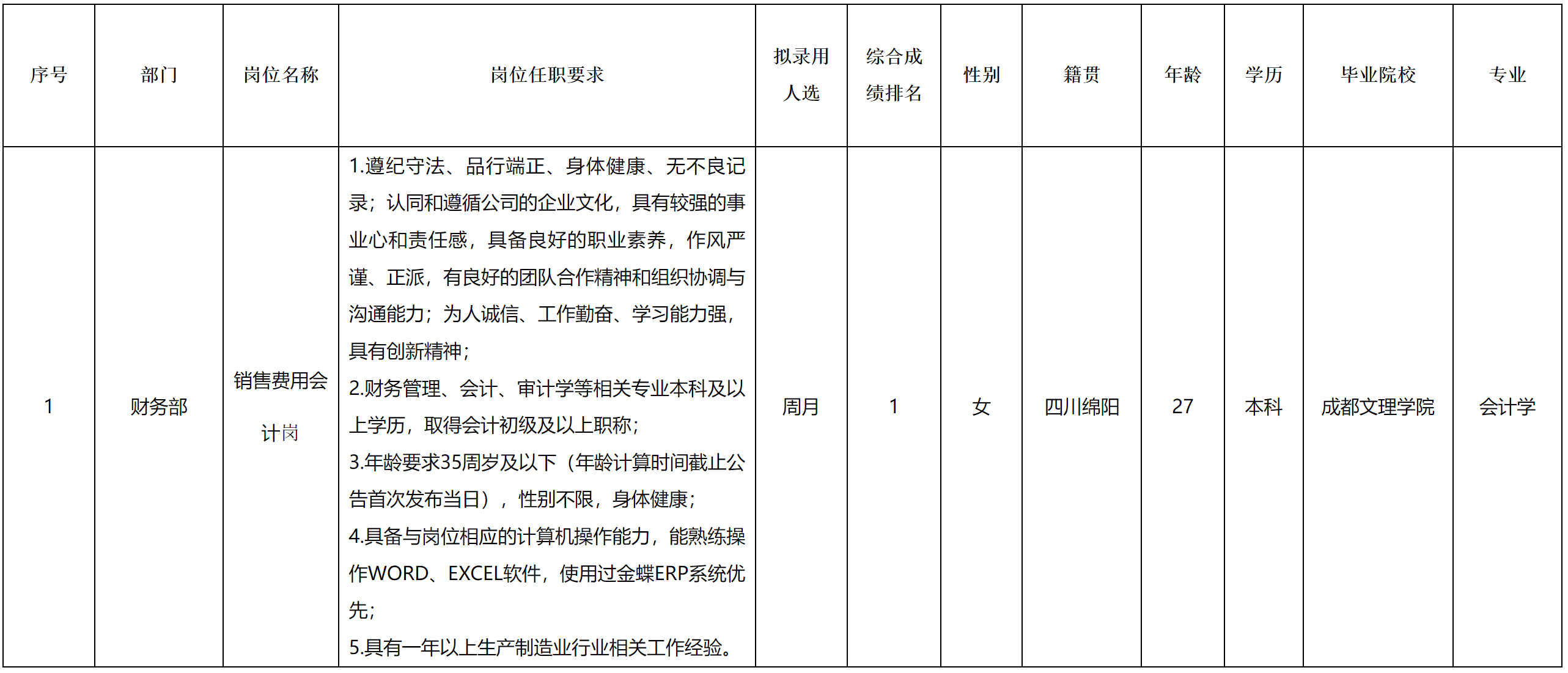 重汽.png 重汽.png