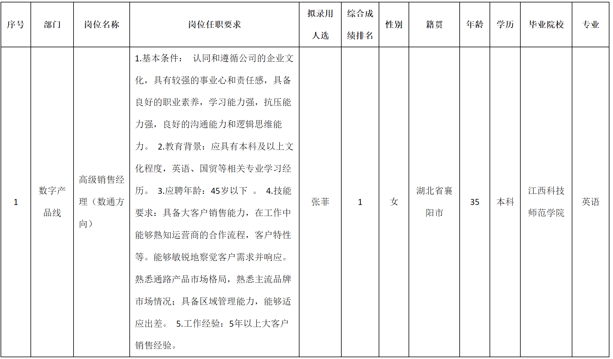深九-數(shù)通方向.png 深九-數(shù)通方向.png