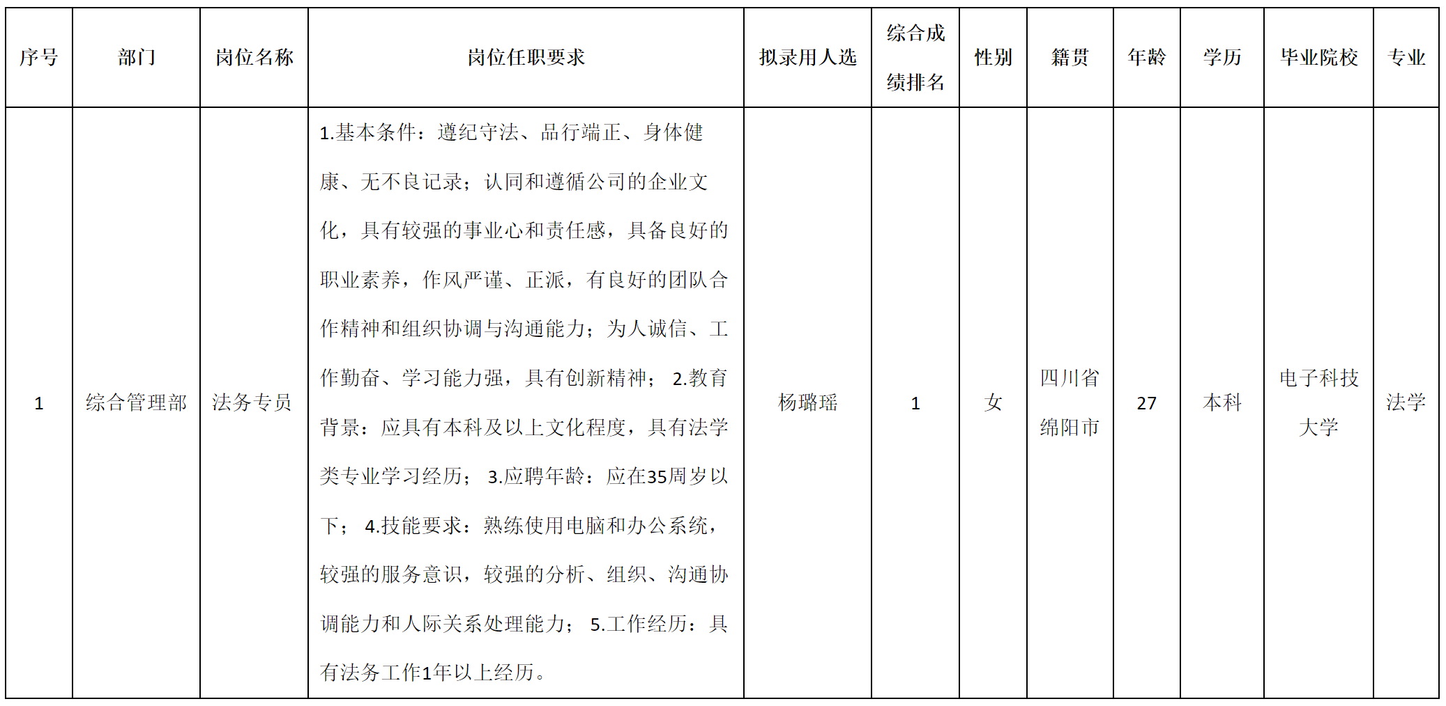 法務(wù).png 法務(wù).png