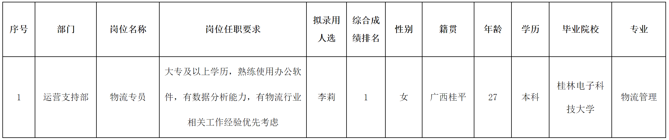 合肥長虹.png 合肥長虹.png