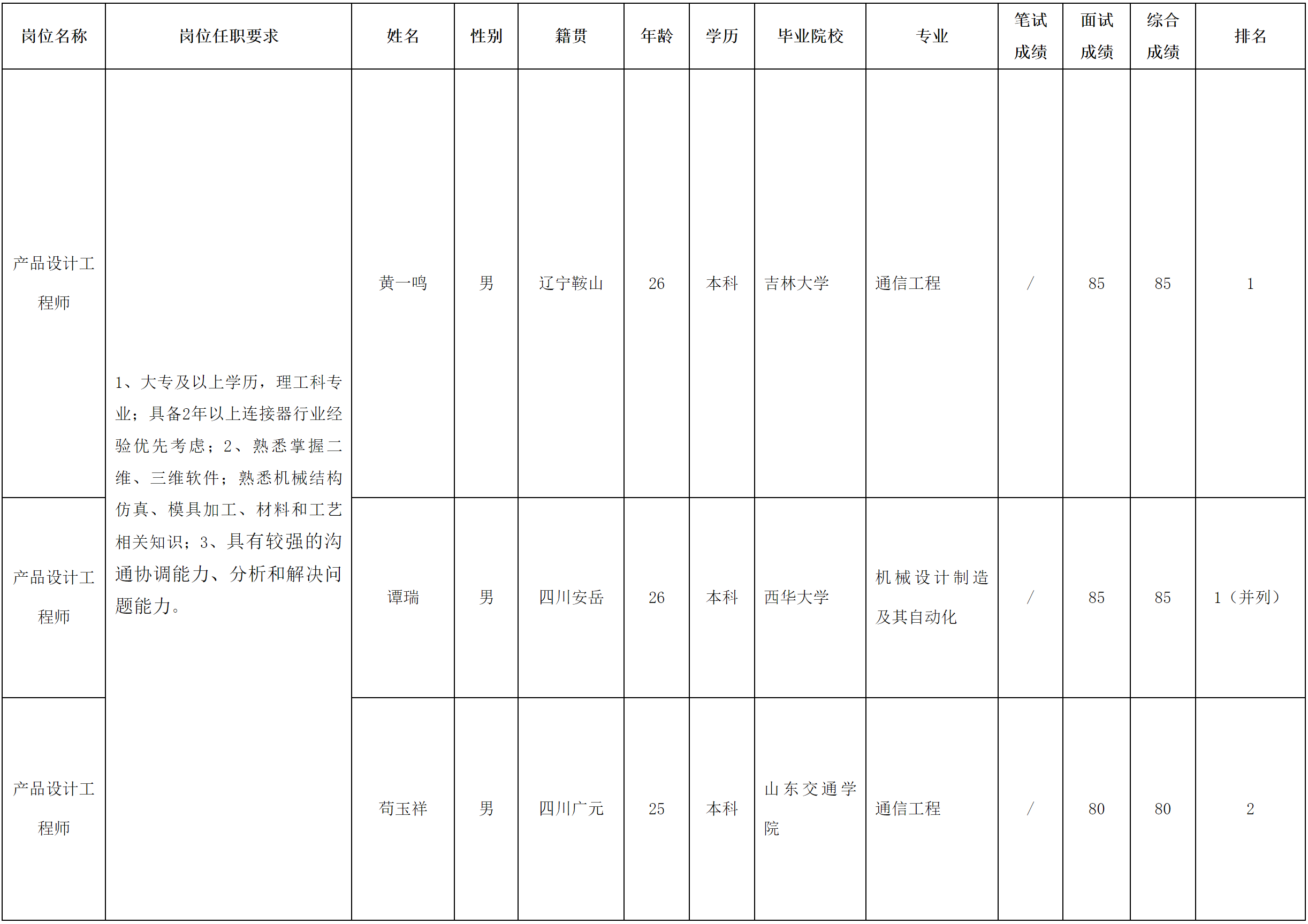 華豐.png 華豐.png