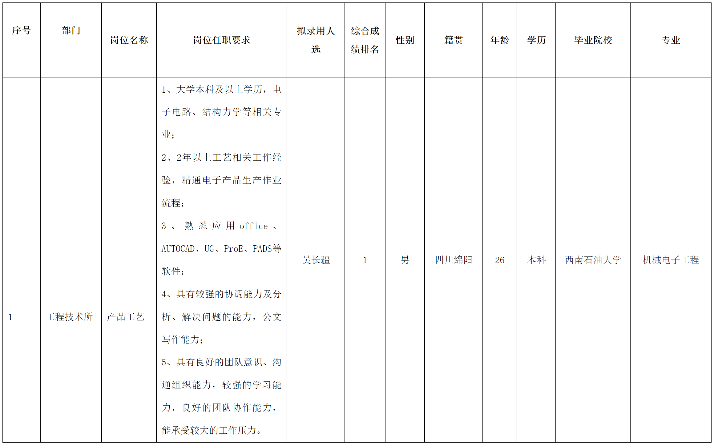 智慧顯示2.png 智慧顯示2.png