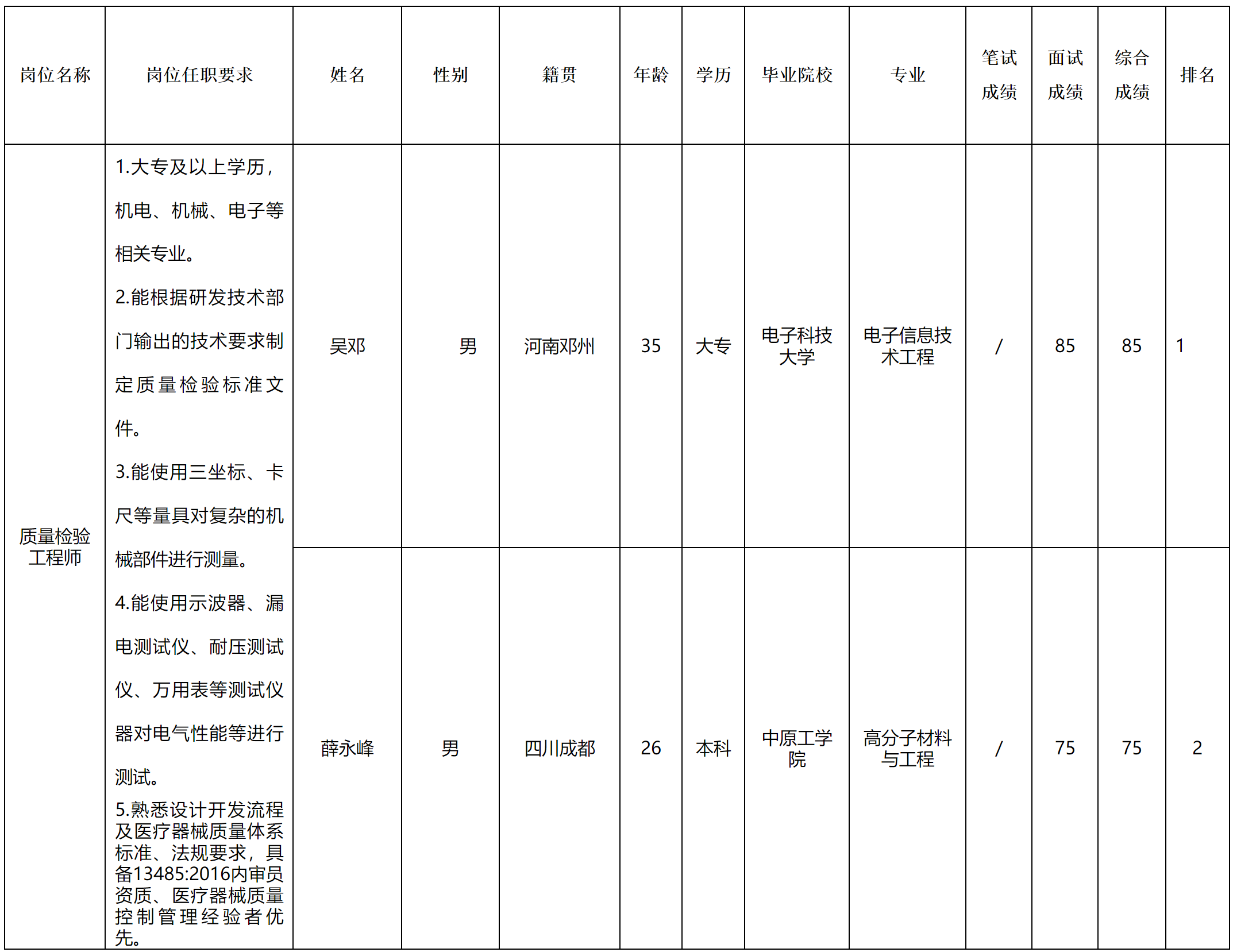 中玖閃光.png 中玖閃光.png