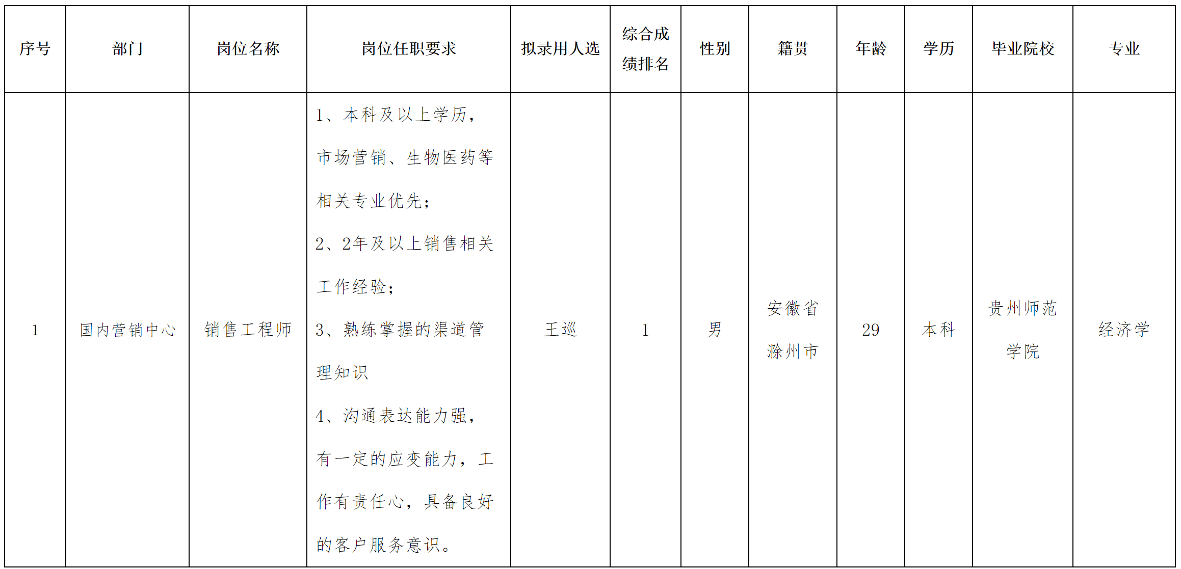 中科美菱.png 中科美菱.png