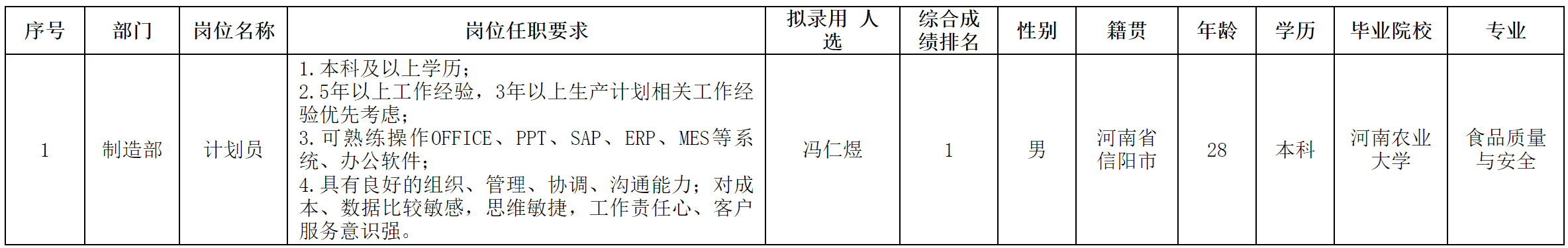 中mmmm.png 中mmmm.png