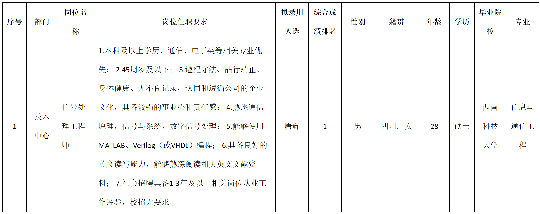 九強(qiáng).png 九強(qiáng).png