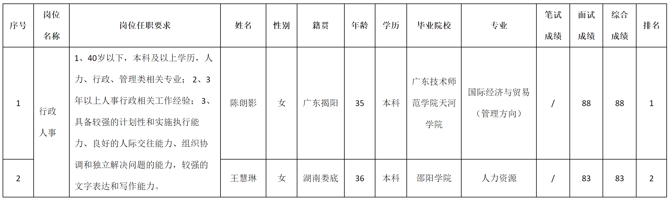 久和.png 久和.png