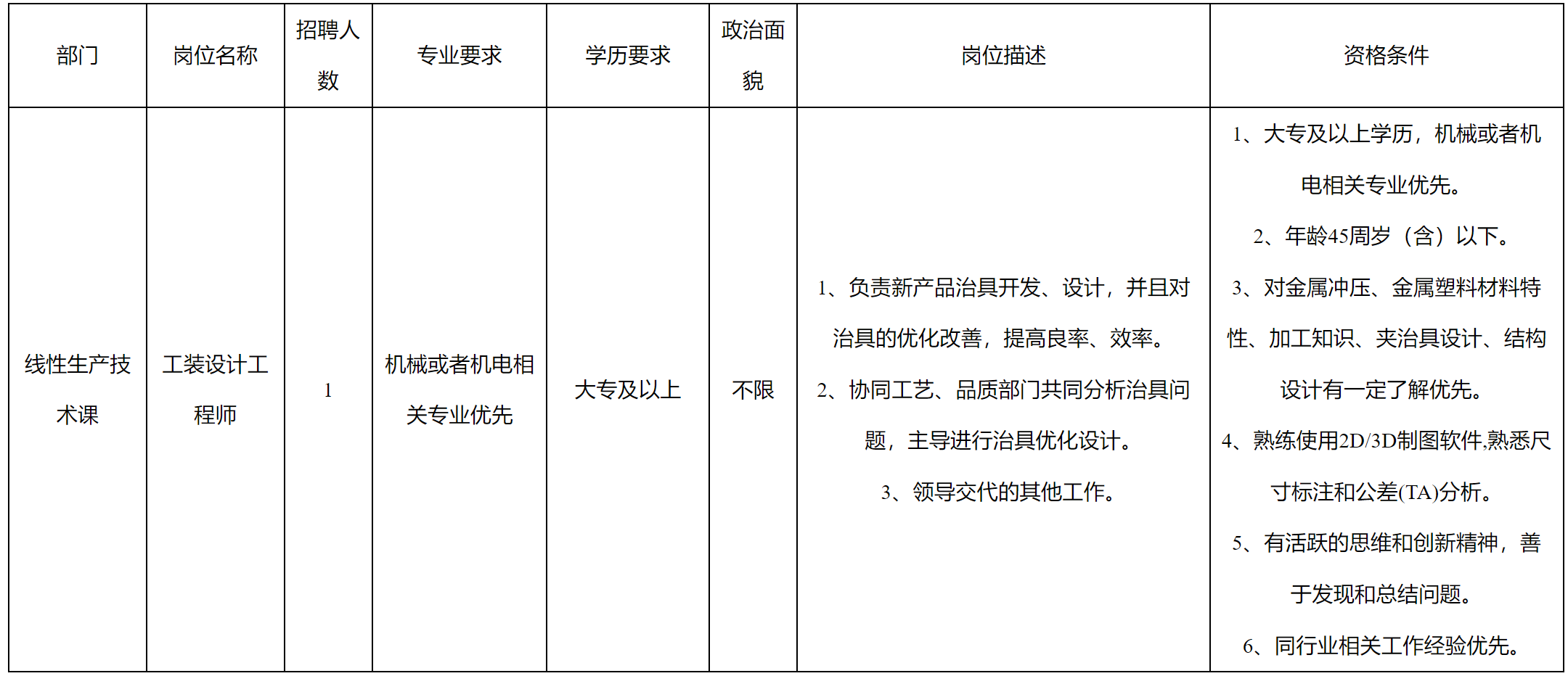 工裝設(shè)計(jì)工程師.png 工裝設(shè)計(jì)工程師.png