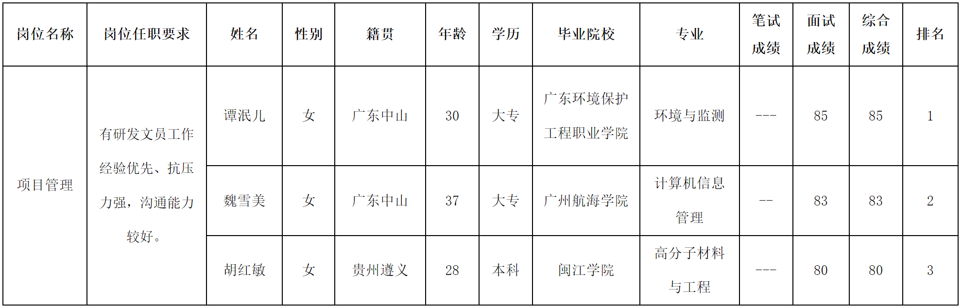 合肥美菱.png 合肥美菱.png