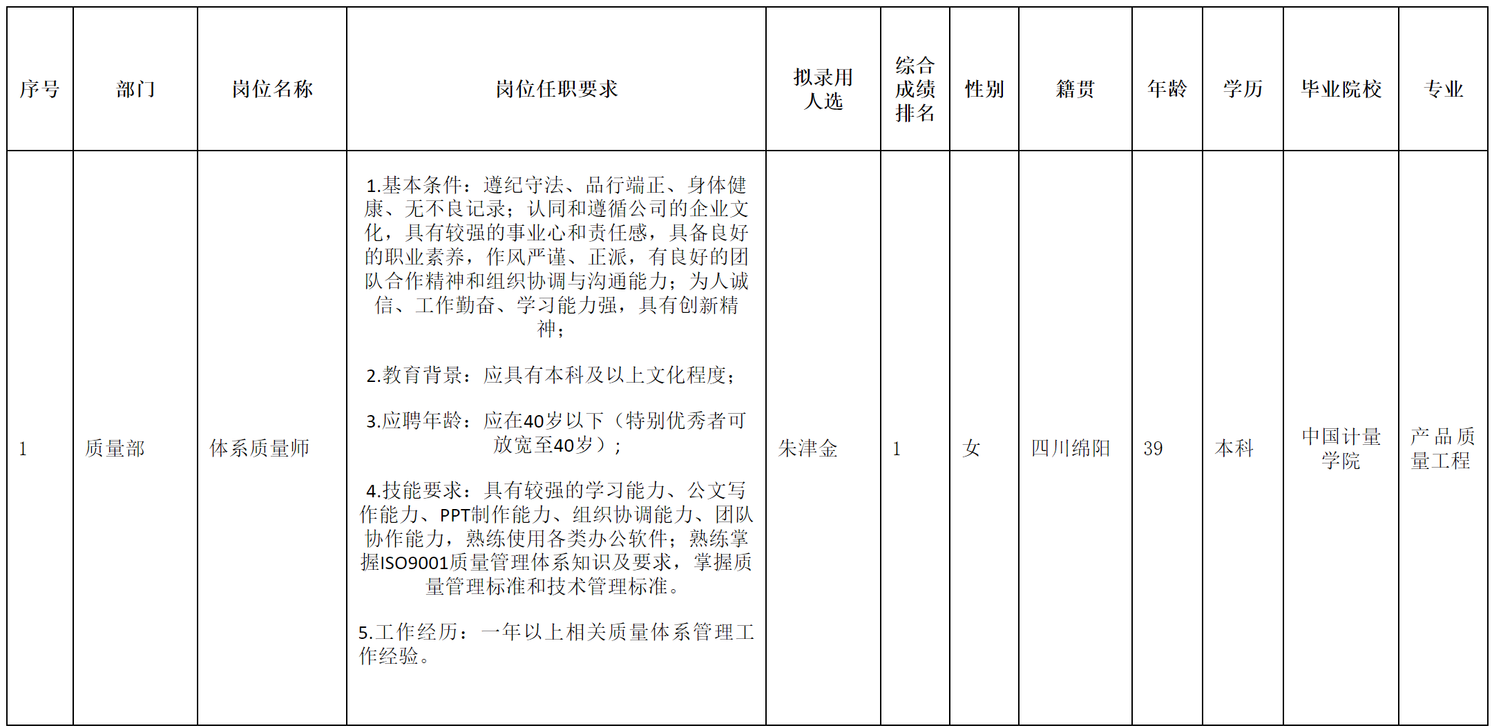 長虹空調(diào)2.png 長虹空調(diào)2.png
