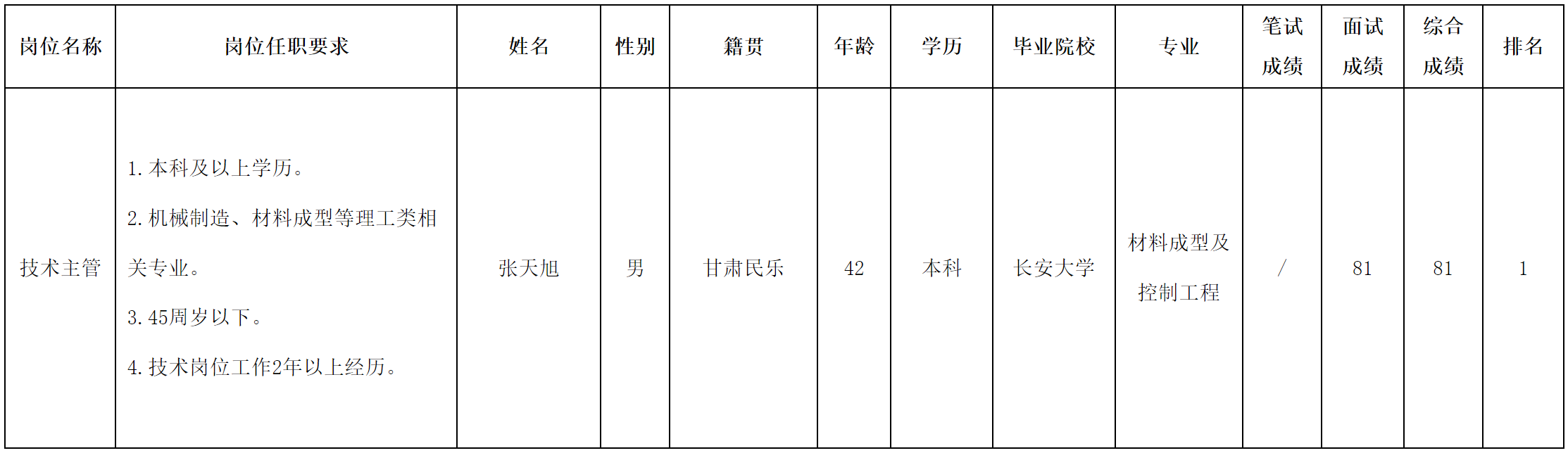 波鴻g.png 波鴻g.png