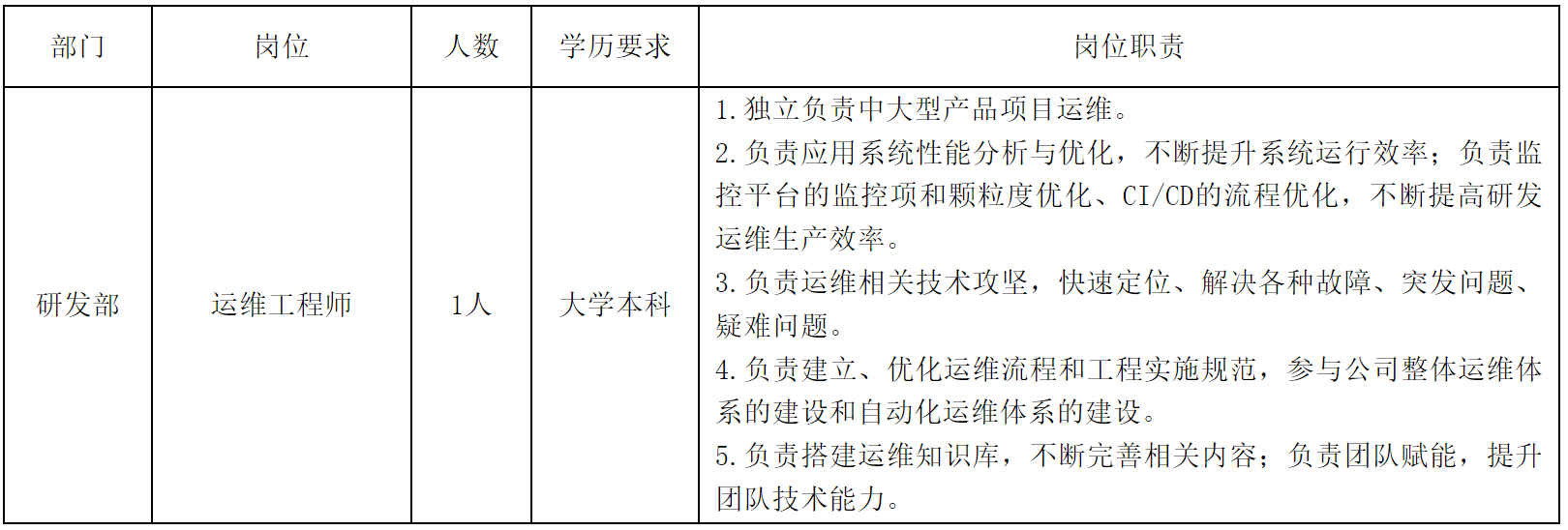 虹魔方.png 虹魔方.png