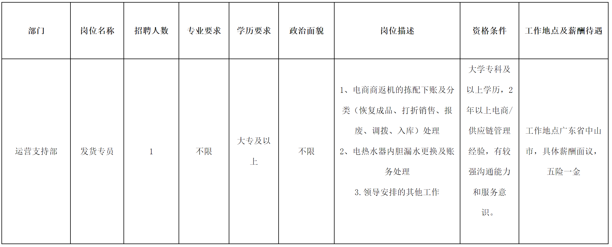 合肥長虹美.png 合肥長虹美.png