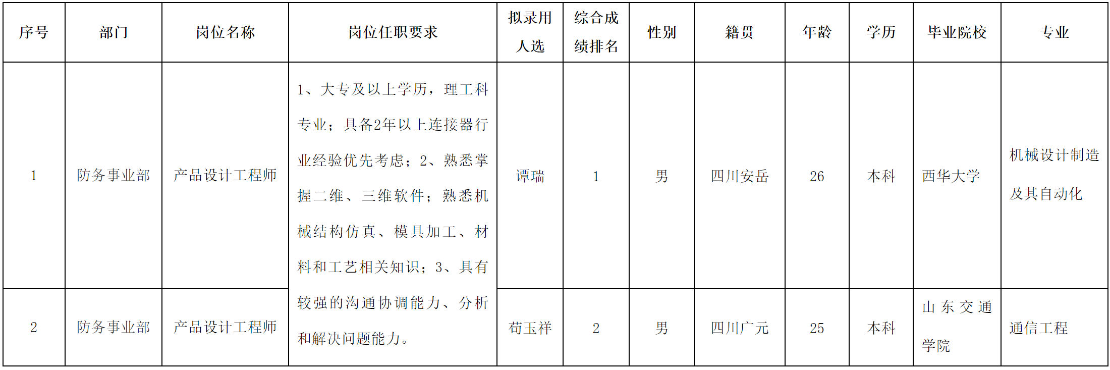 華豐.png 華豐.png