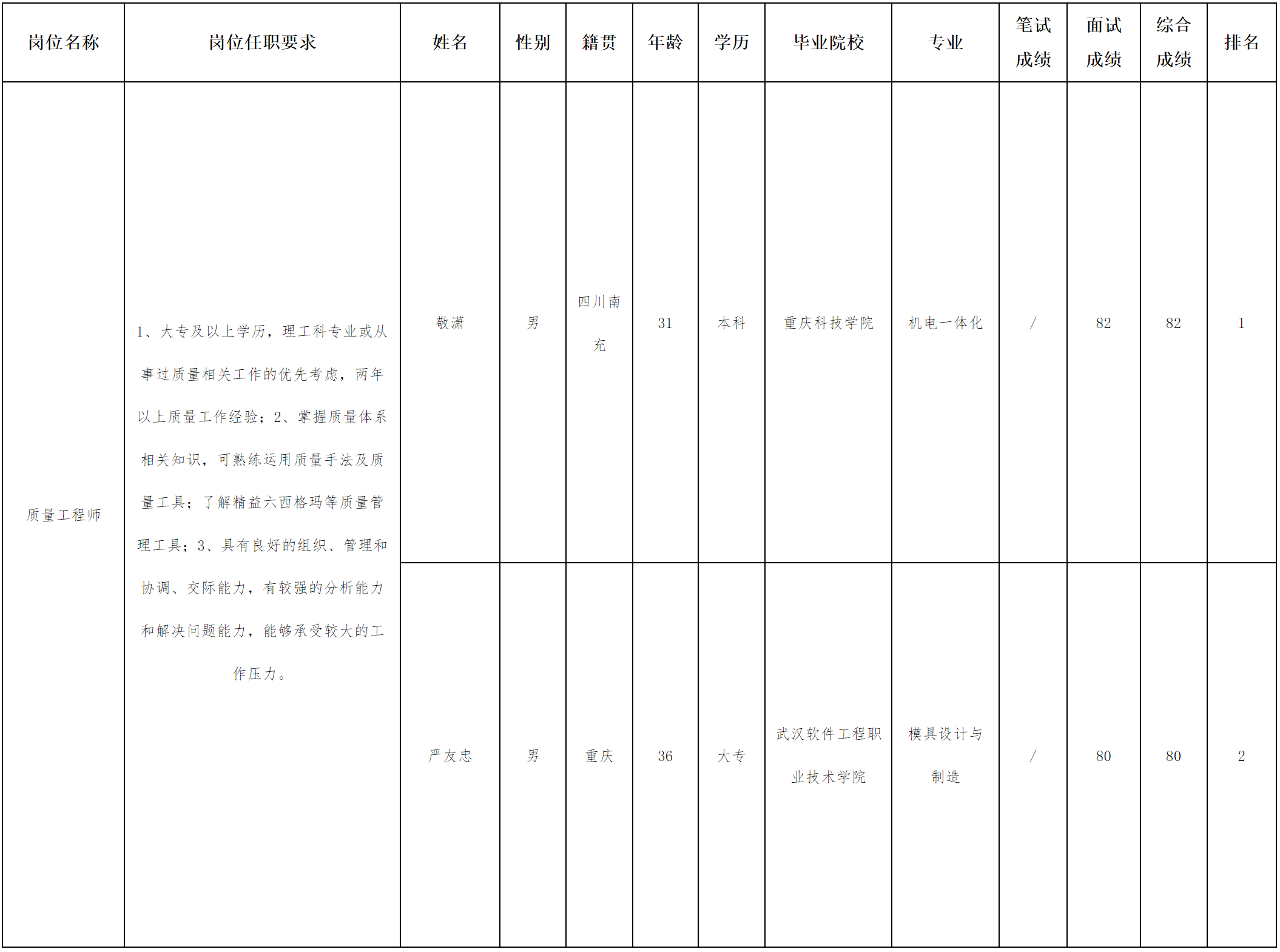 華豐2.png 華豐2.png