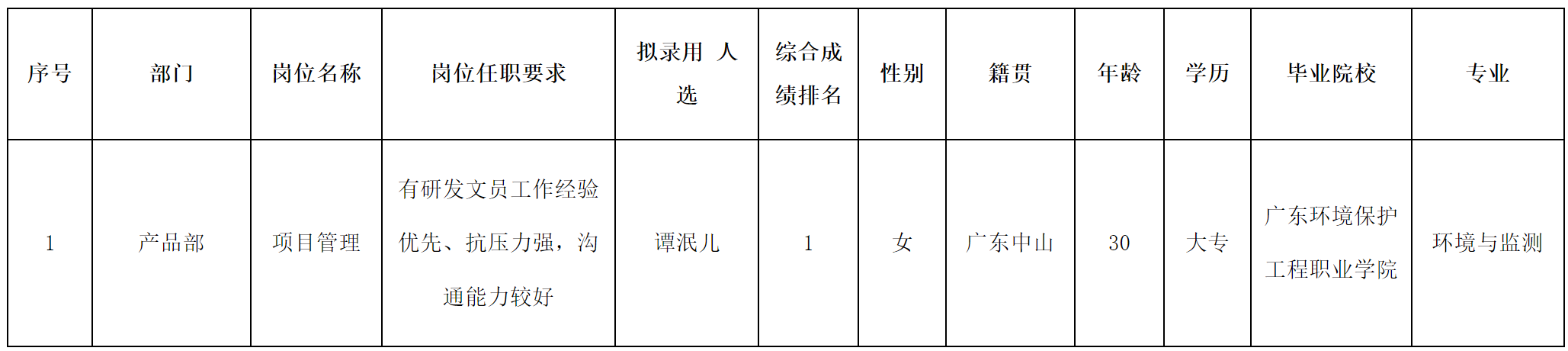 合美.png 合美.png