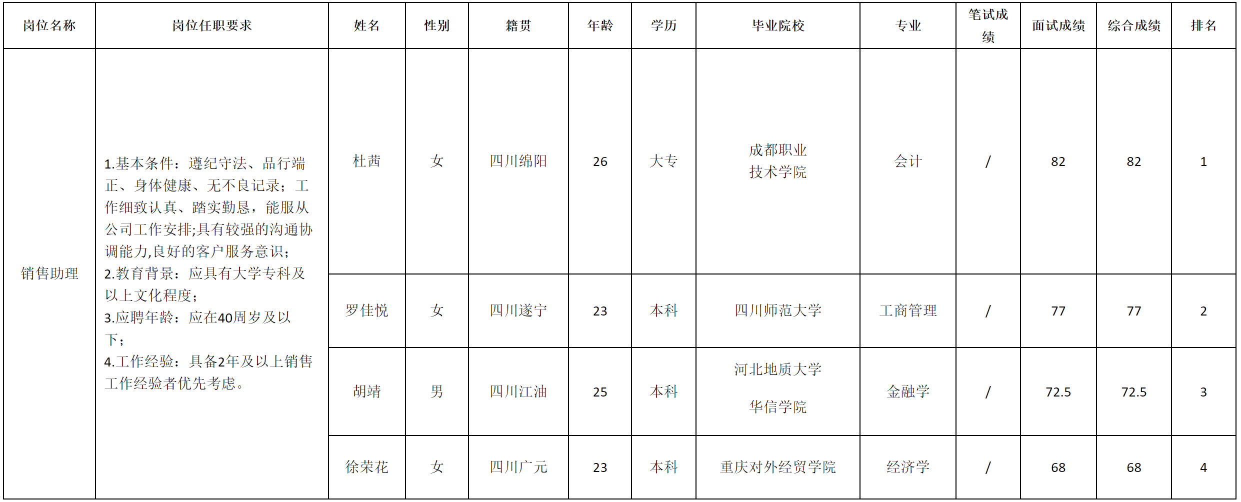長虹杰創(chuàng).png 長虹杰創(chuàng).png