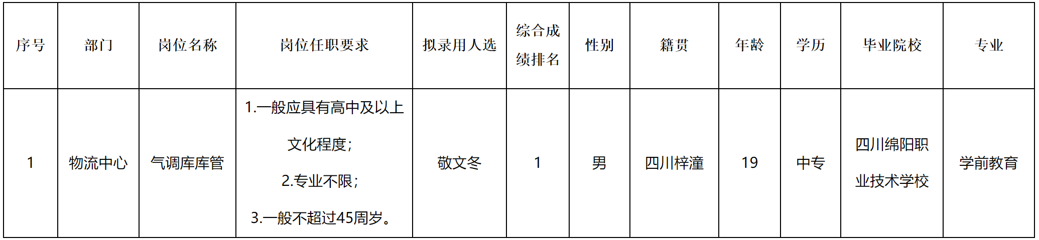 高水2.png 高水2.png