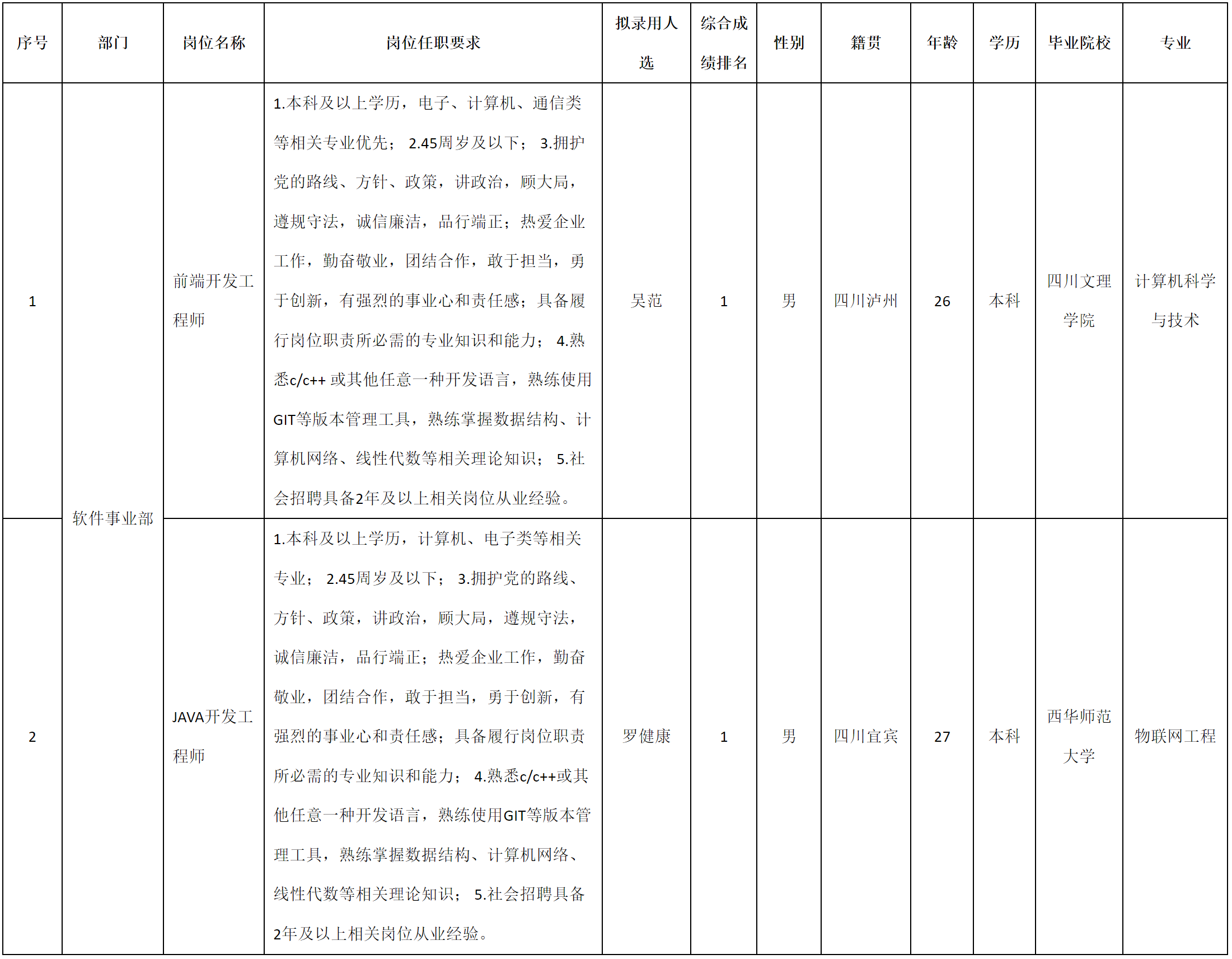 九強通人.png 九強通人.png